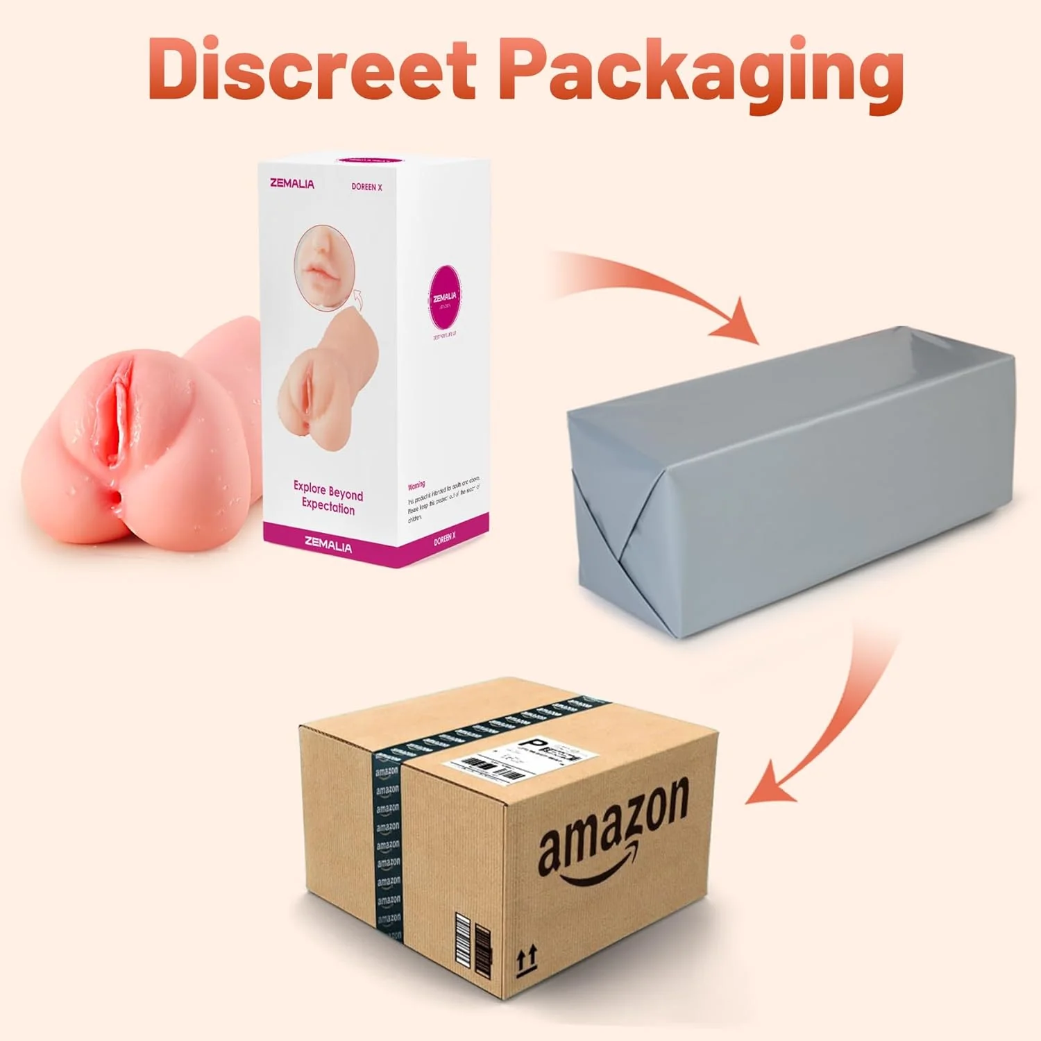 TriCore 3-in-1 Realistic Pocket Pussy 8.6" Male Stroker - Image 7