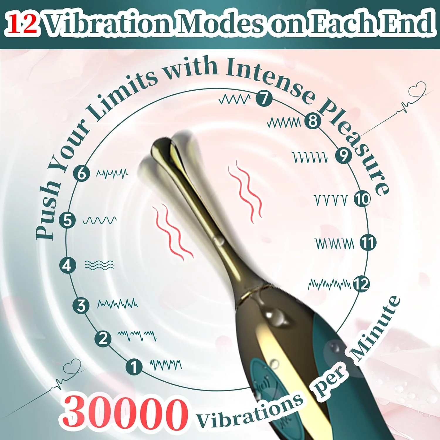 PulseNova Dual-Ended Clitoral G-Spot Vibrator 12 Modes Waterproof - Image 2