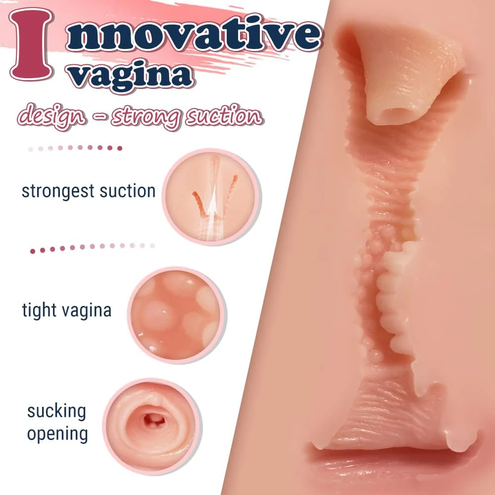 Realistic Vagina & Bubble Butt Male Masturbator - Image 4