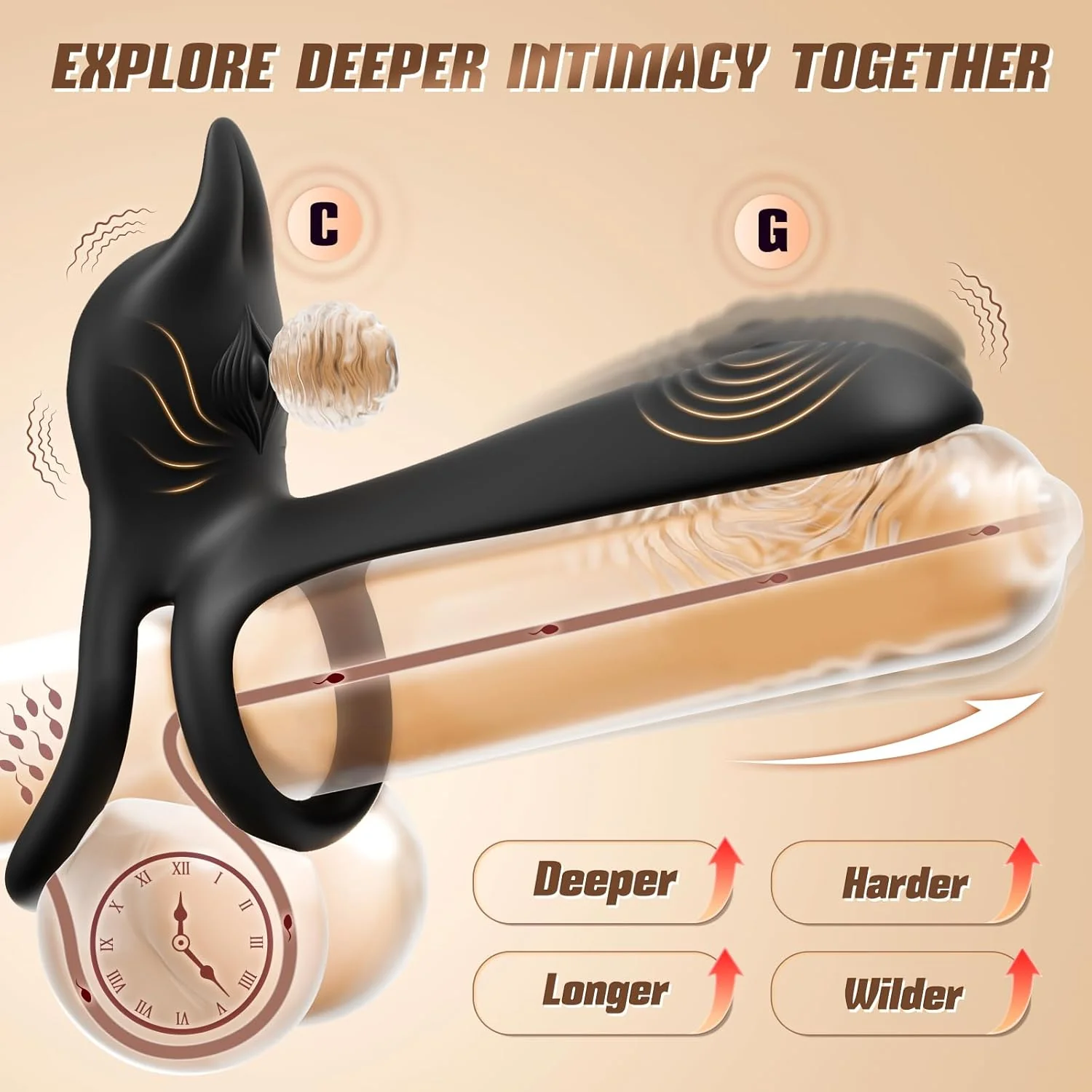 NoirPetal Cock Ring Rose Clit Stimulator G-Spot Sleeve - Image 2