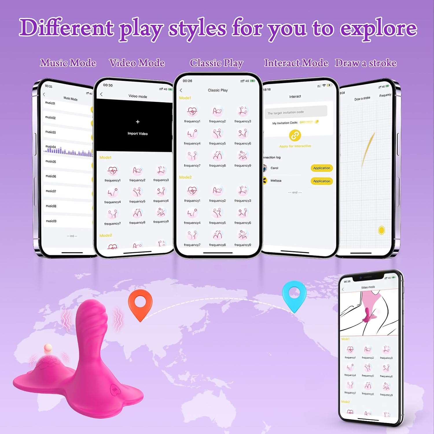 SereneJourney Remote Control G-Spot & Clit Stimulator - Image 5