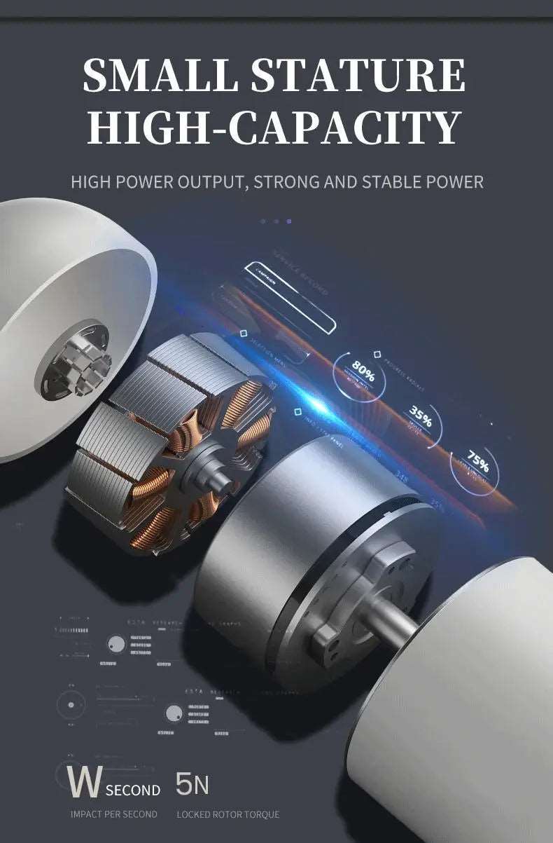 Auto Male Performance Stroker - Image 5