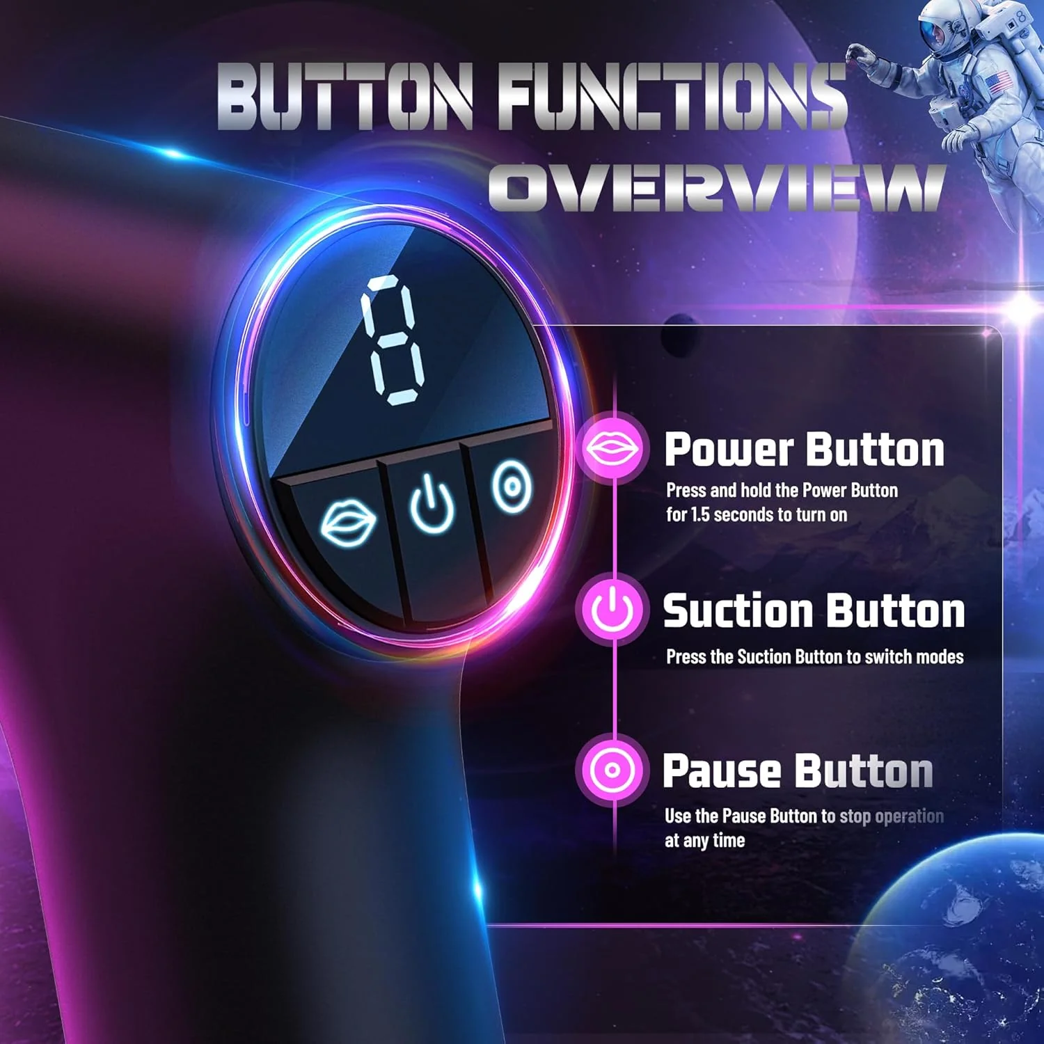 HydroCore Electric Penis Pump 6 Modes LCD Display - Image 2