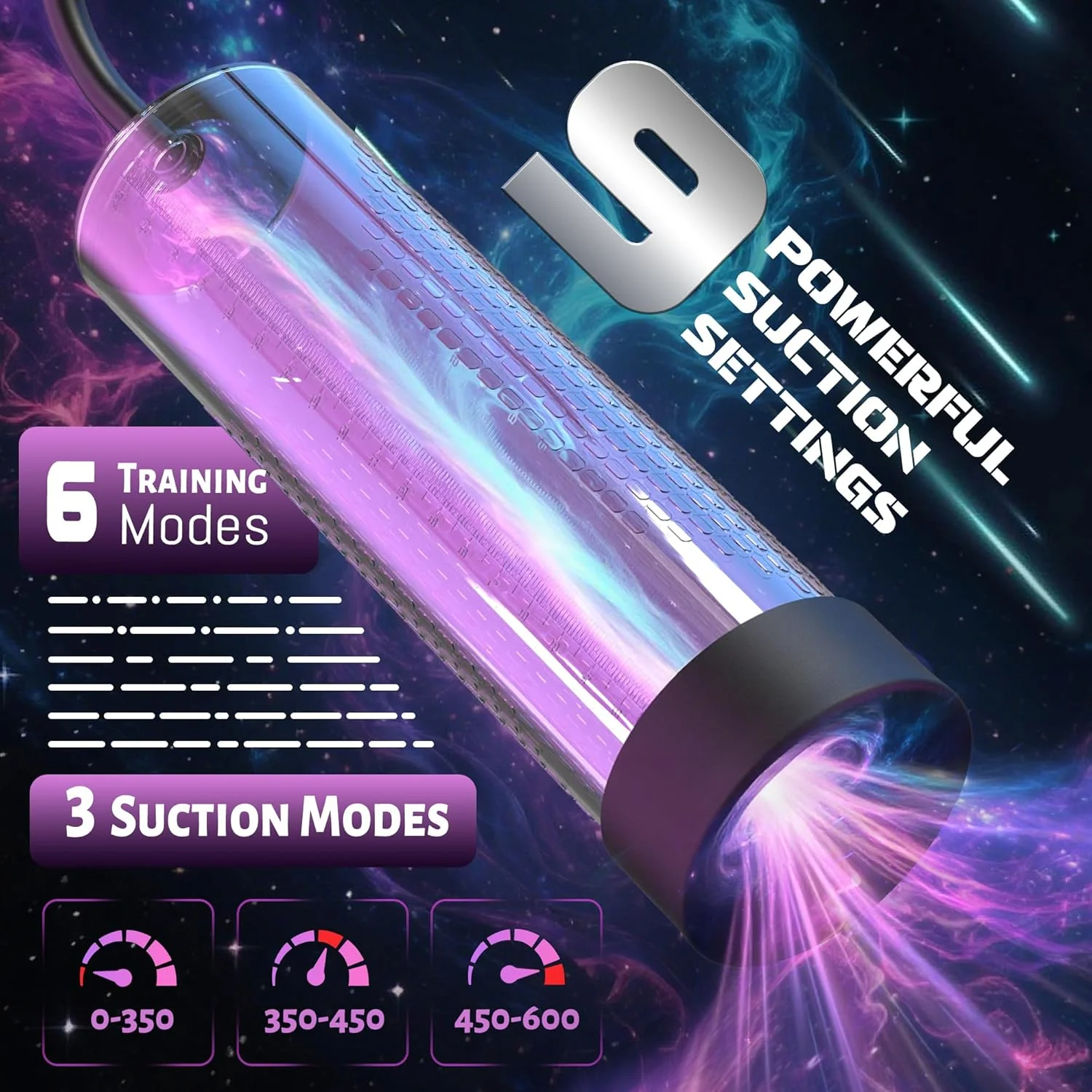 HydroCore Electric Penis Pump 6 Modes LCD Display - Image 3