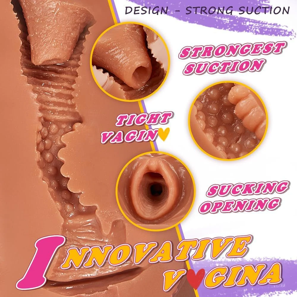 CompactGrip Sex Doll Masturbator | Dual Channel Suction - Image 4