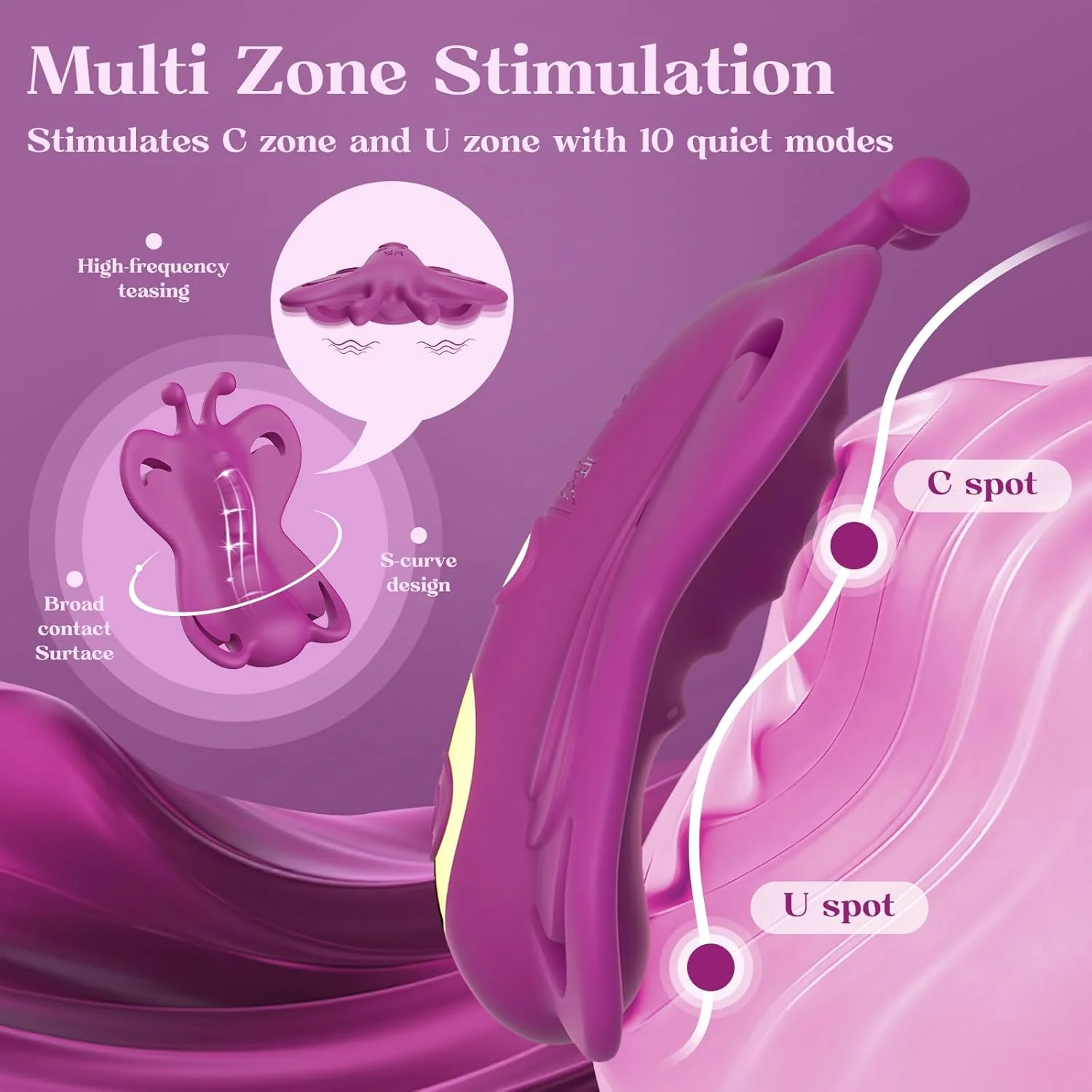 TwinSync Couples Butterfly Vibrator With Cock Ring - Image 3