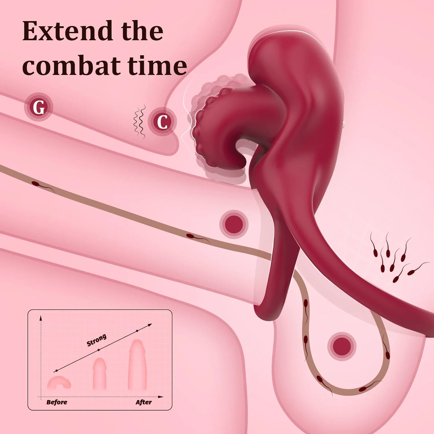 VinoFlex Wearable Cock Ring Clit Stimulator App Remote - Image 7