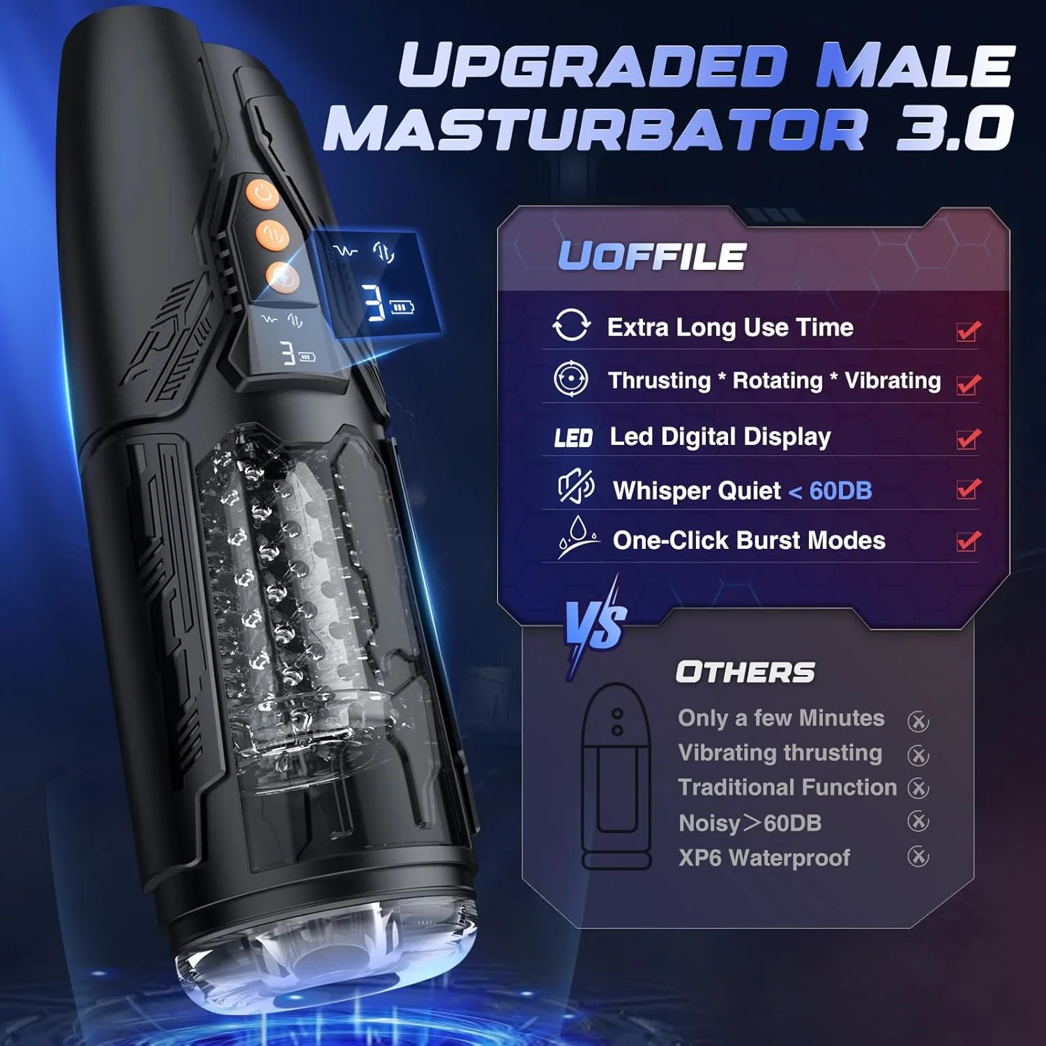 DarkCharm 4-in-1 Thrusting, Rotating & Vibrating Male Masturbator - Image 5
