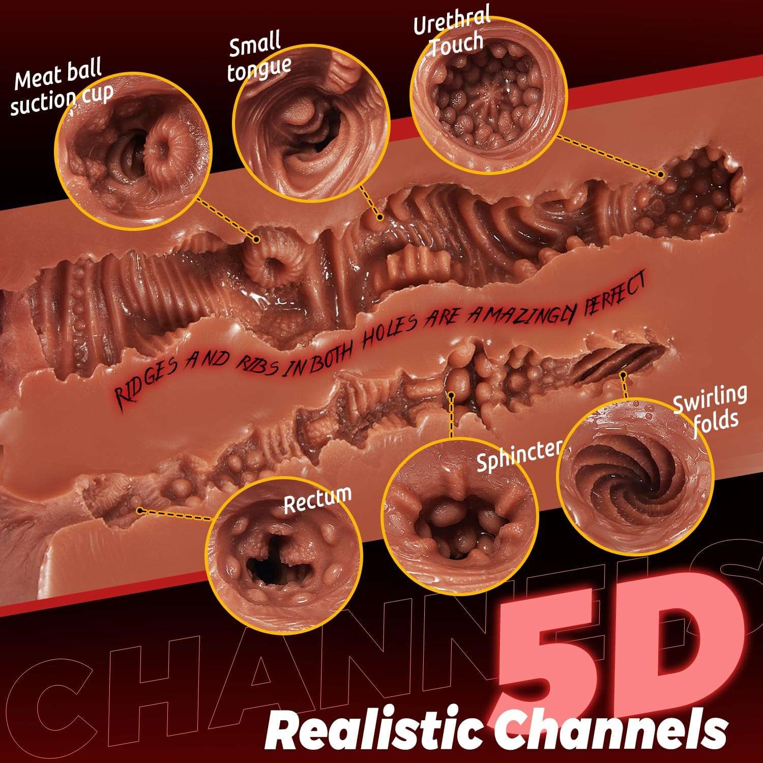IntenseDepth Pocket Pussy Masturbator - Image 3