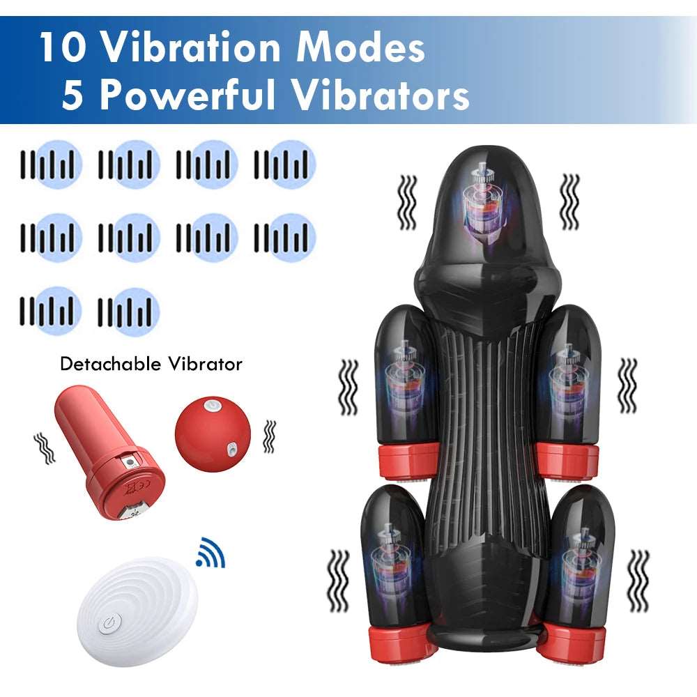 Enhanced Endurance Male Pleasure Masturbator - Image 3