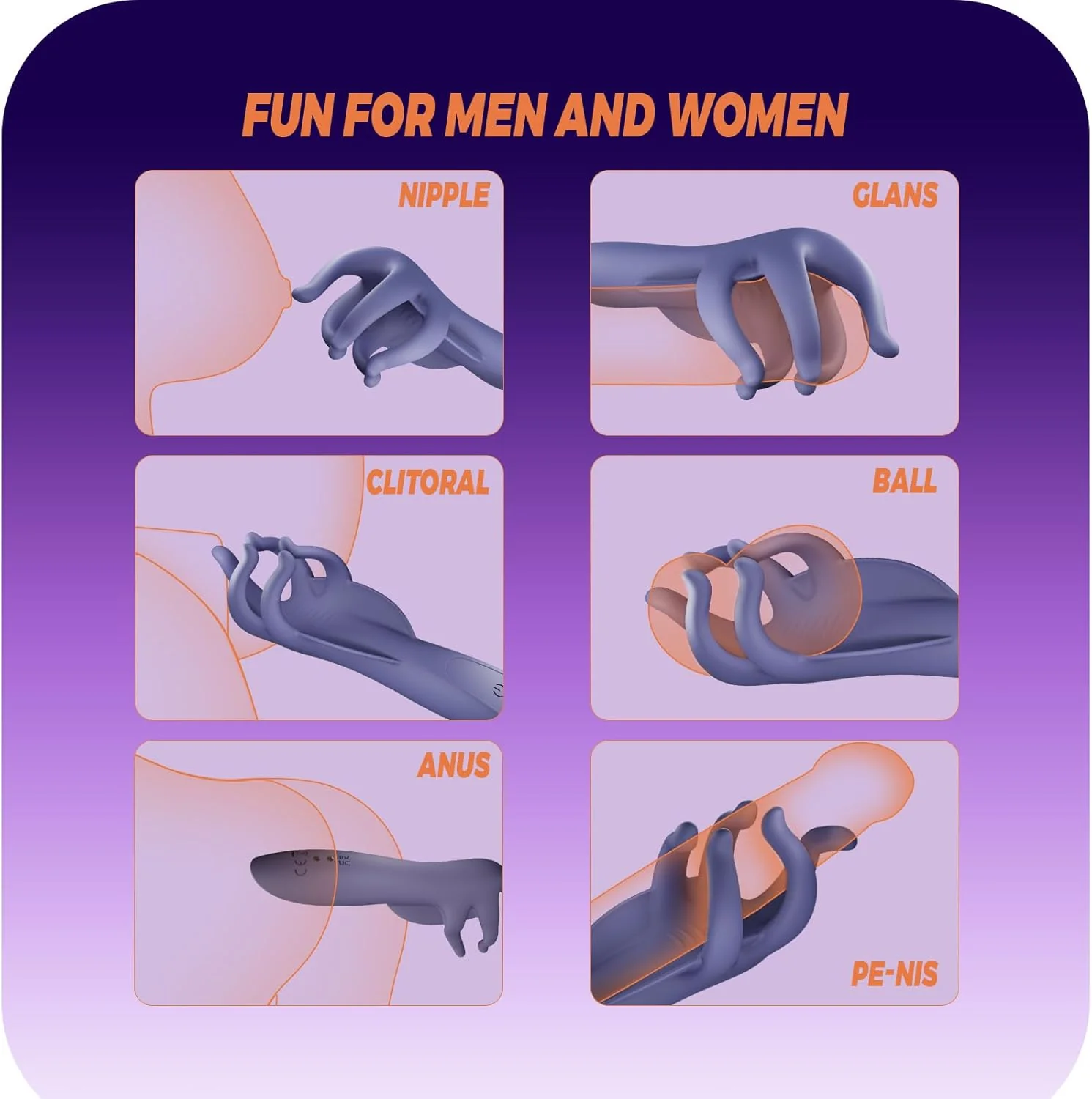 ThrobWave Ergonomic Penis Trainer Glans Stimulator - Image 5