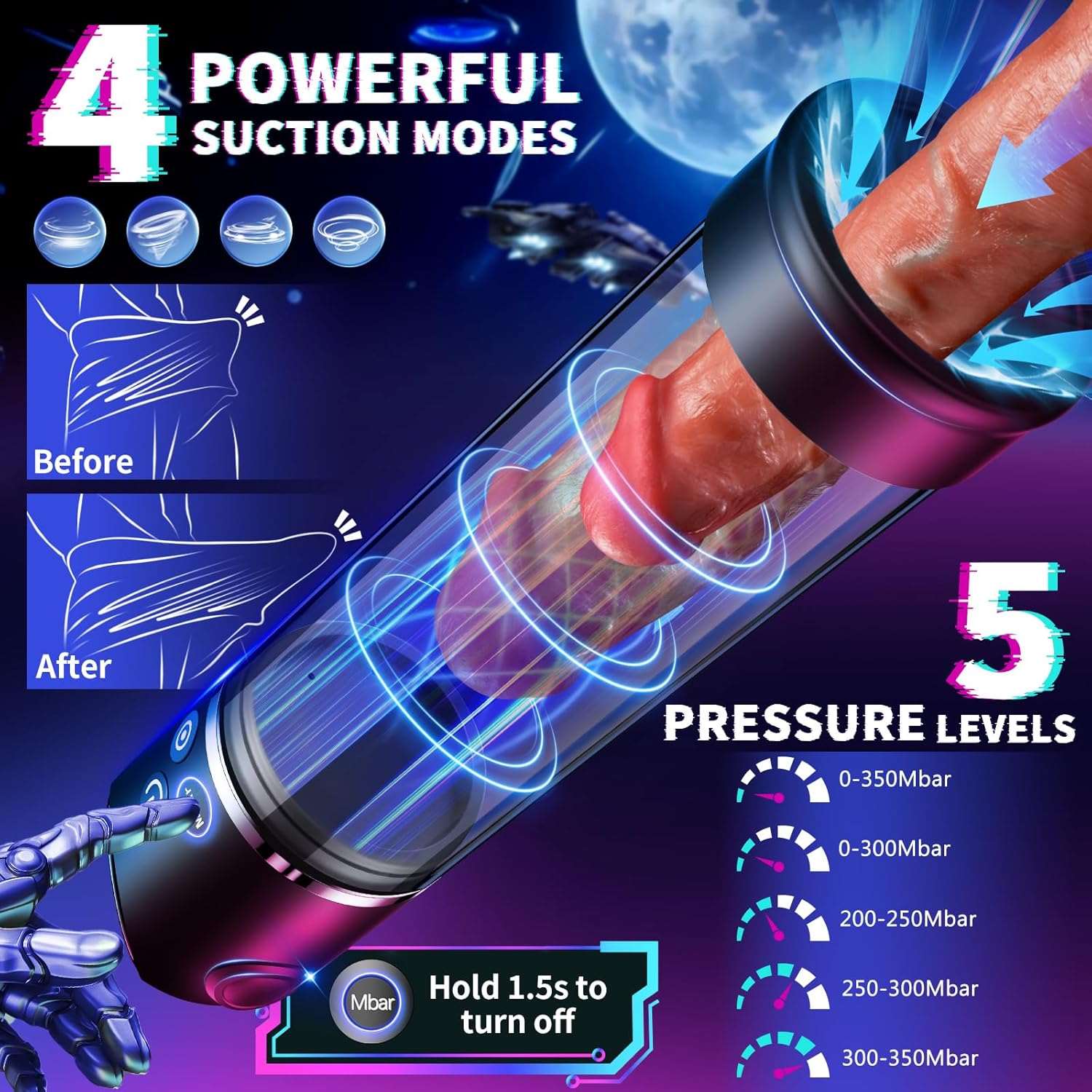 DesireVault Automatic Penis Extender Pump - Image 3