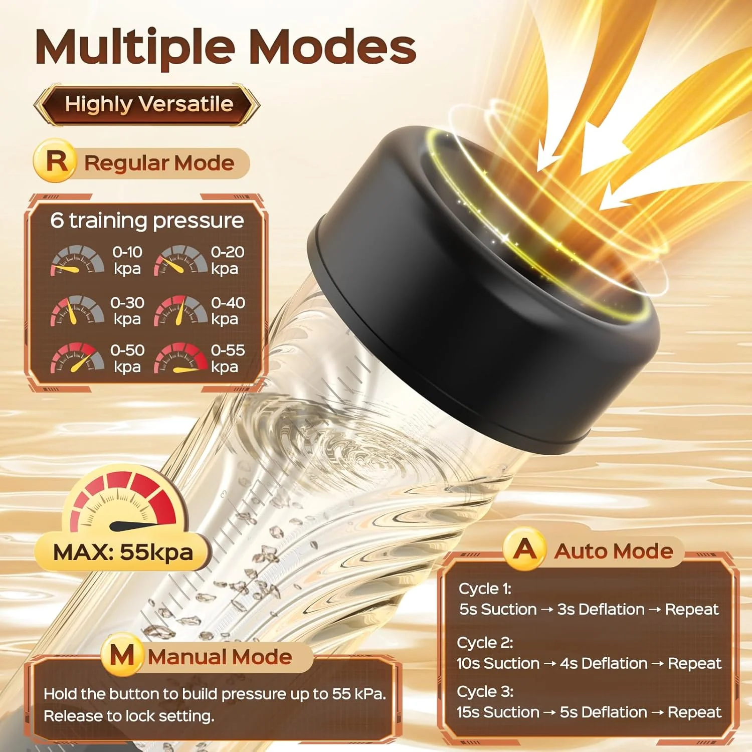 SpartaFlow Electric Penis Pump 3 Modes LED Display - Image 3