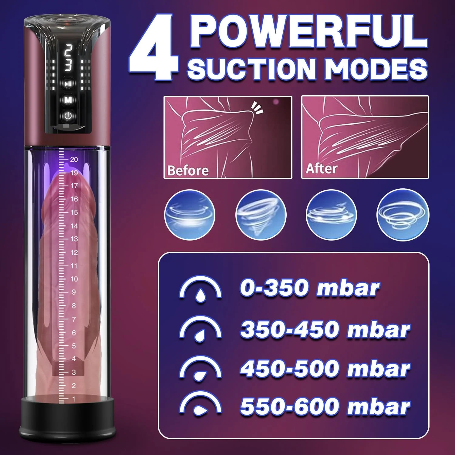 TitanReach Electric Penis Pump 4 Modes 10.6" Tube - Image 5