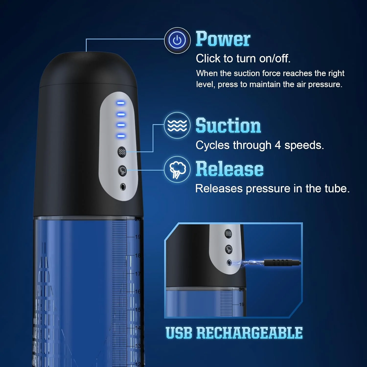 PowerScale Electric Penis Pump with Display & 4 Modes - Image 4