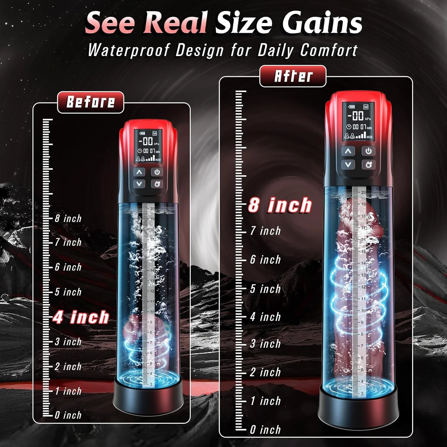 PulseCoreX Electric Penis Pump 5 Modes Display - Image 5