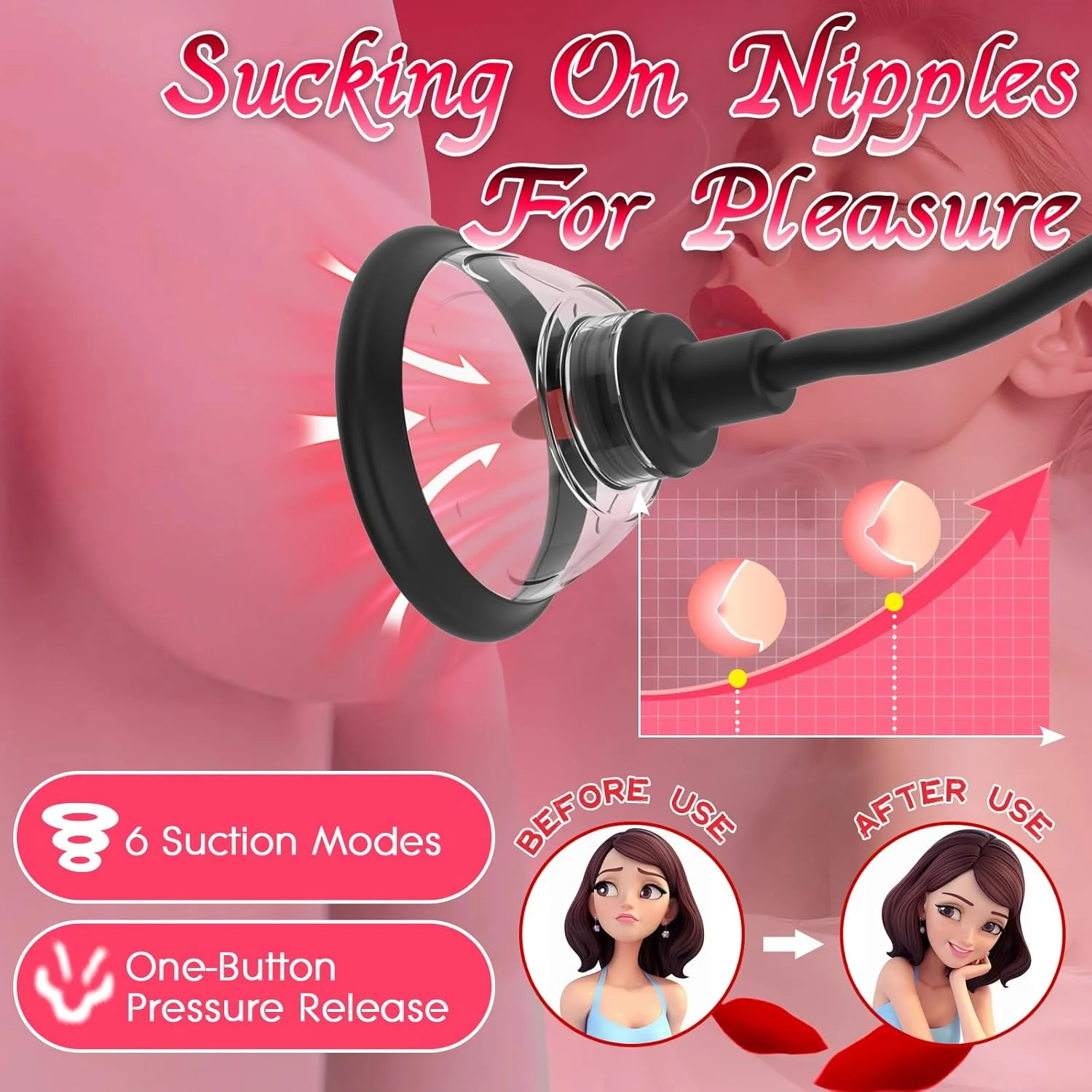 LuxePulse Electric Pussy Pump 6 Suction 9 Modes - Image 3