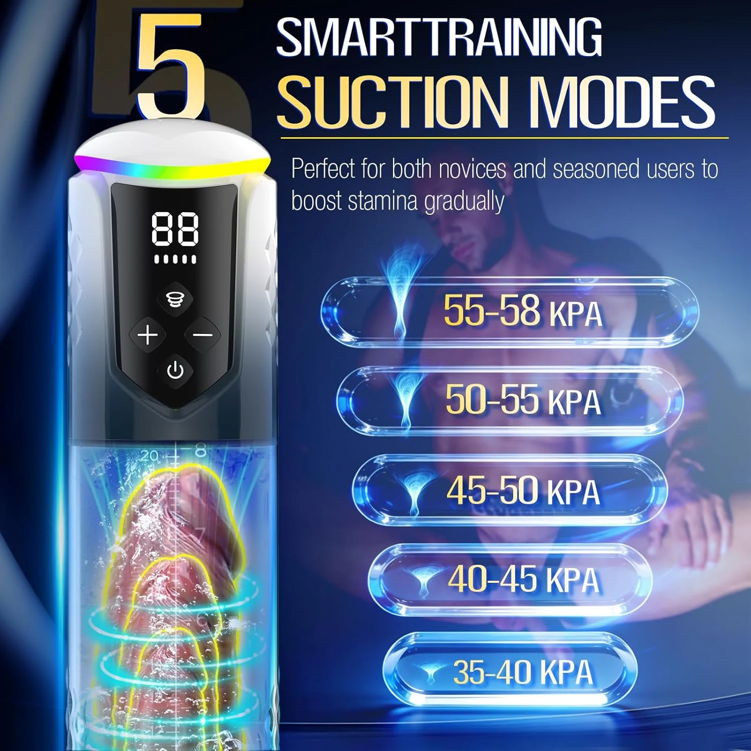 AquaBurst Penis Pump 5 Modes Burst LCD Display - Image 2