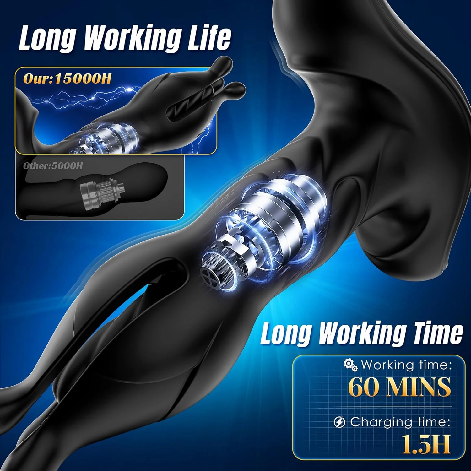 EnduroMax Pro Anal & Penis Trainer - Image 6