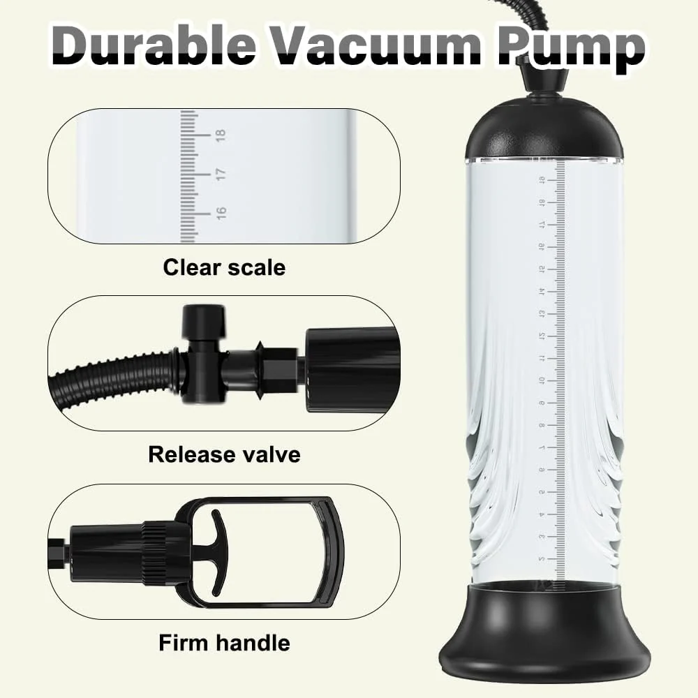 Manual Power Penis Pump - Image 4