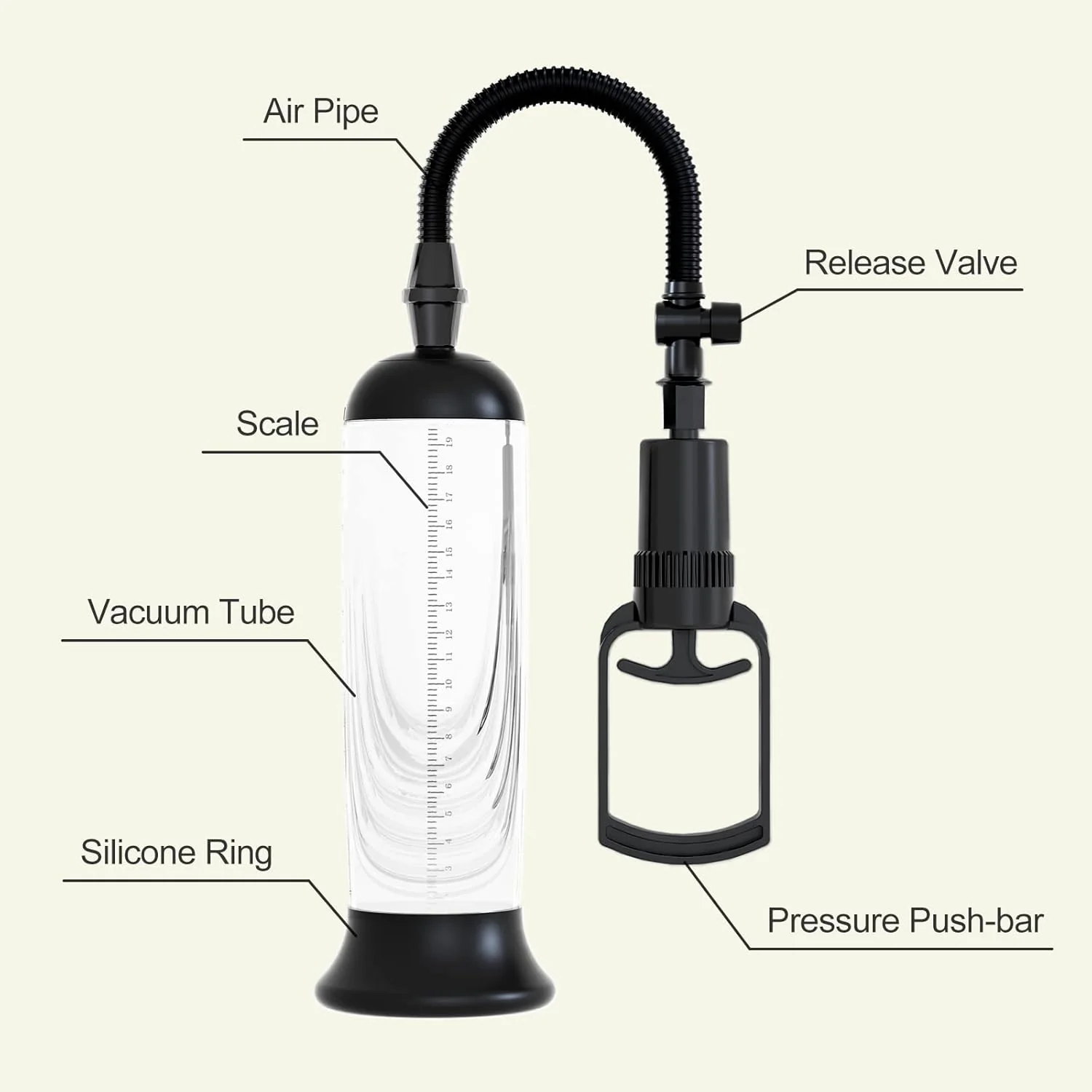 Manual Power Penis Pump - Image 6