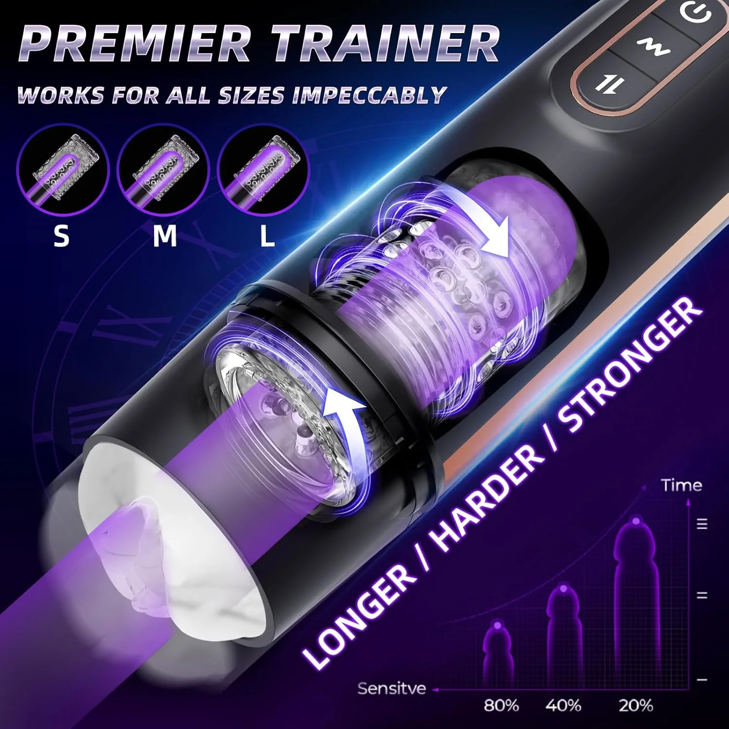 ErosEclipse Automatic Thrusting & Rotating Male Masturbator - Image 4