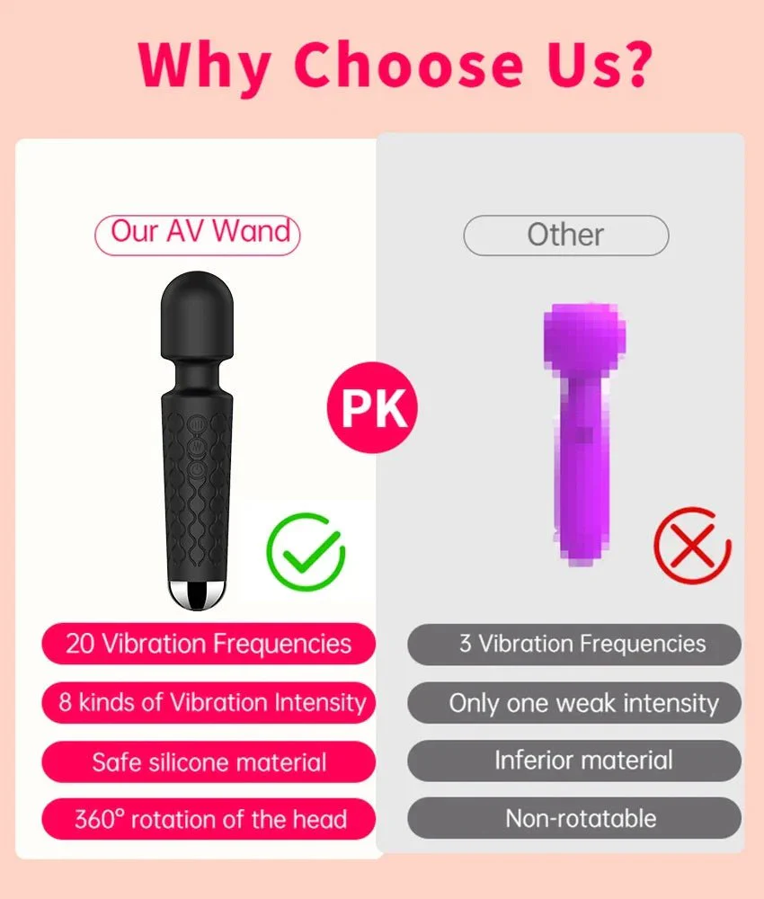 FlexiWave 20 Mode Wand Vibrator - Image 11