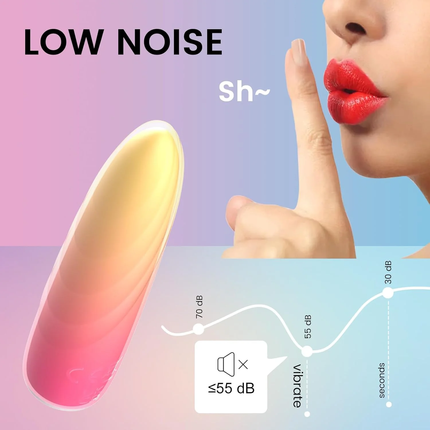 CoreEdge Bullet Vibrator 10 Modes Silicone Waterproof Rechargeable - Image 6