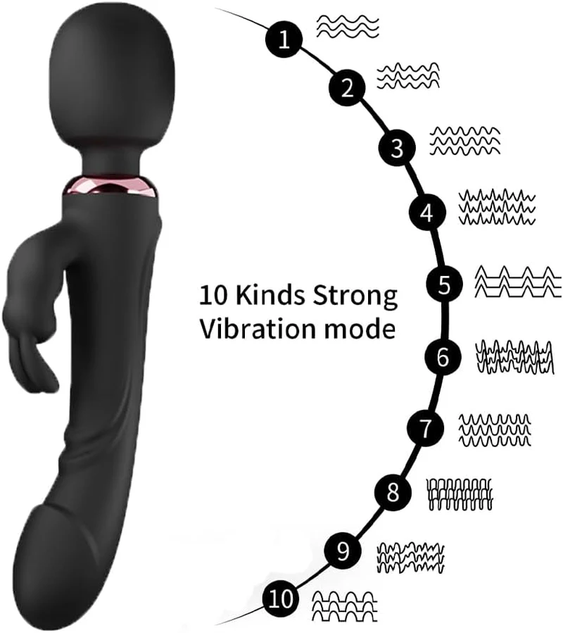 ObsidianWave Rabbit Wand Vibrator 10 Modes Waterproof Silicone - Image 2