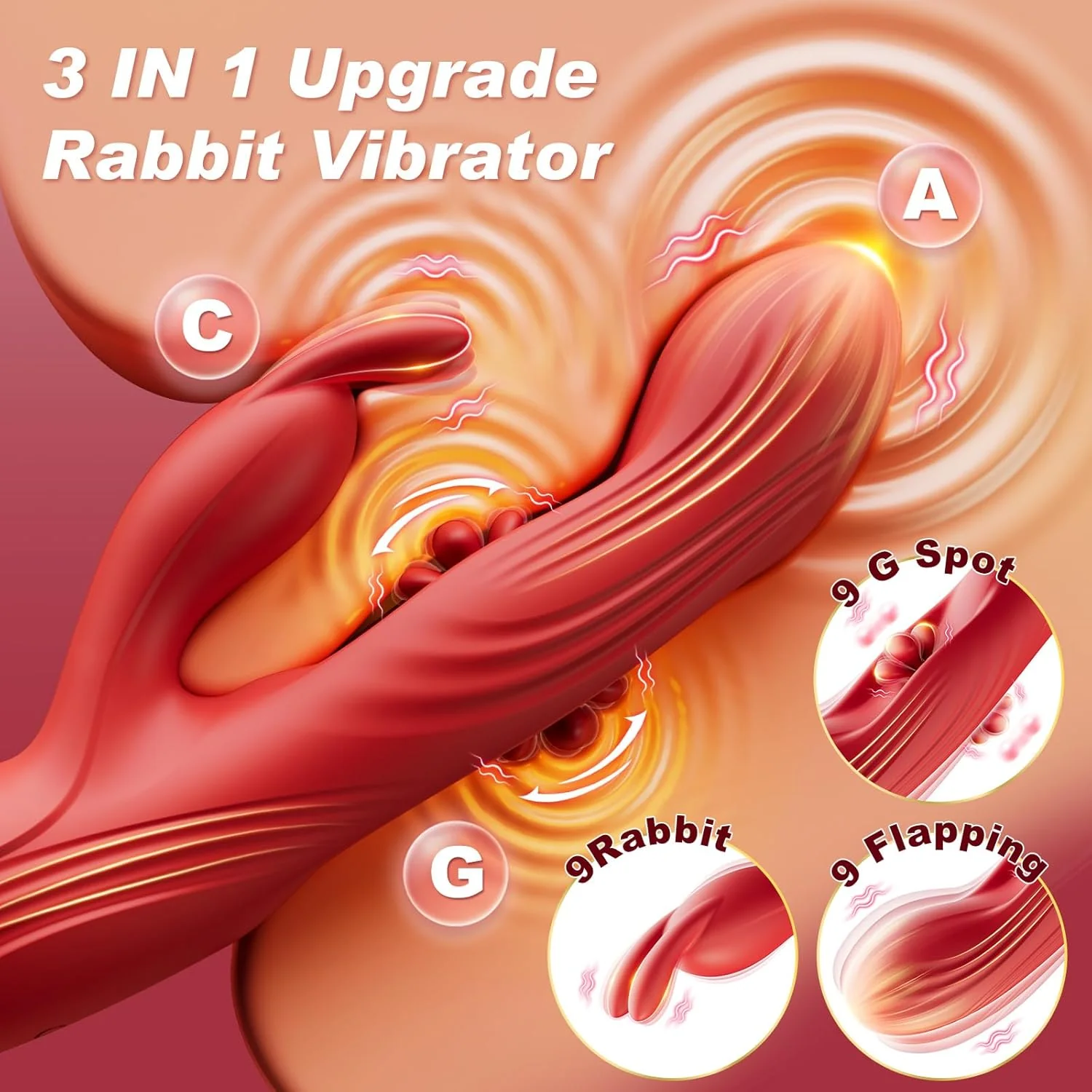 TriSyncX 3-in-1 Rabbit Vibrator 9 Modes Flapping LED Display - Image 2