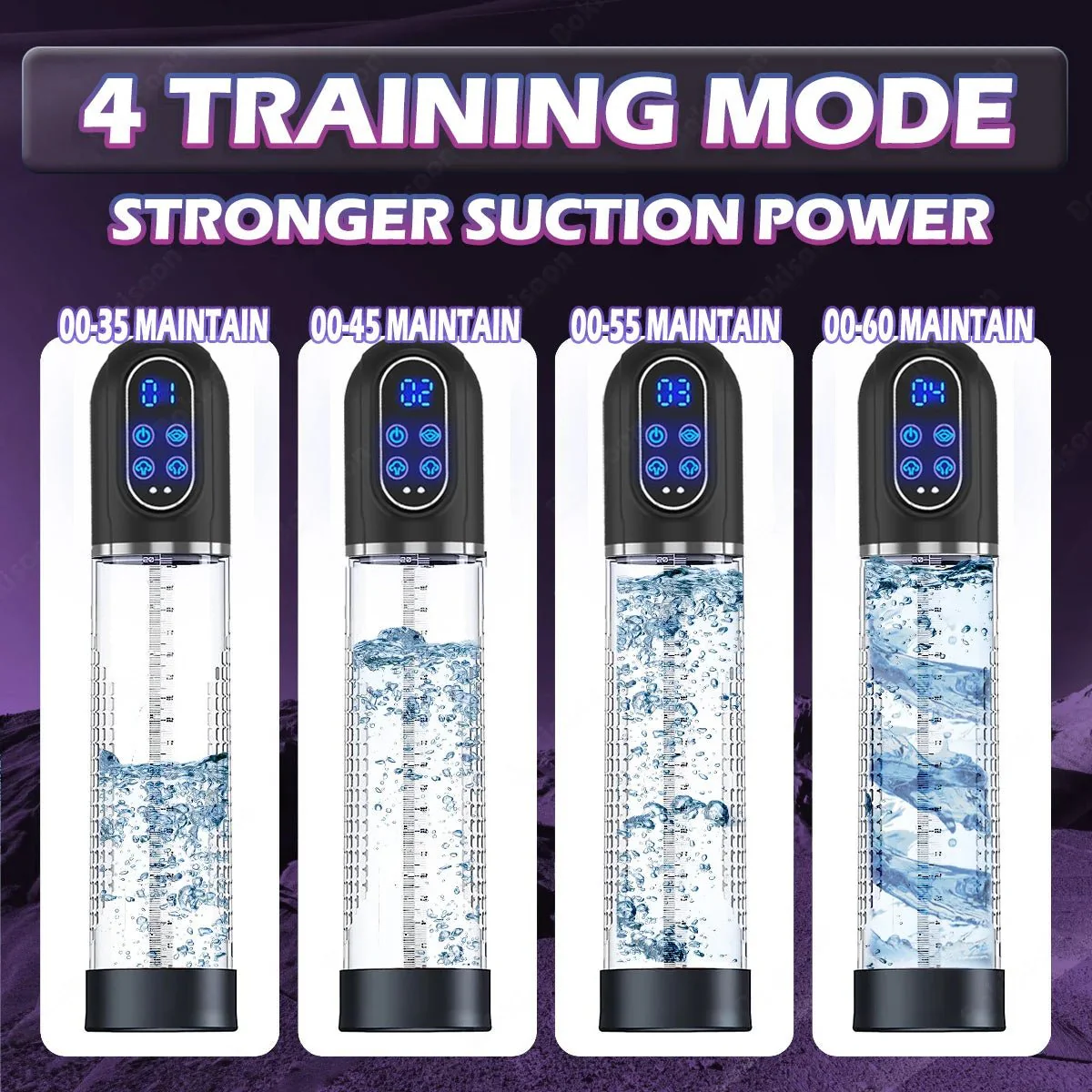 HydroForce IPX7 Waterproof Electric Penis Pump - Image 3
