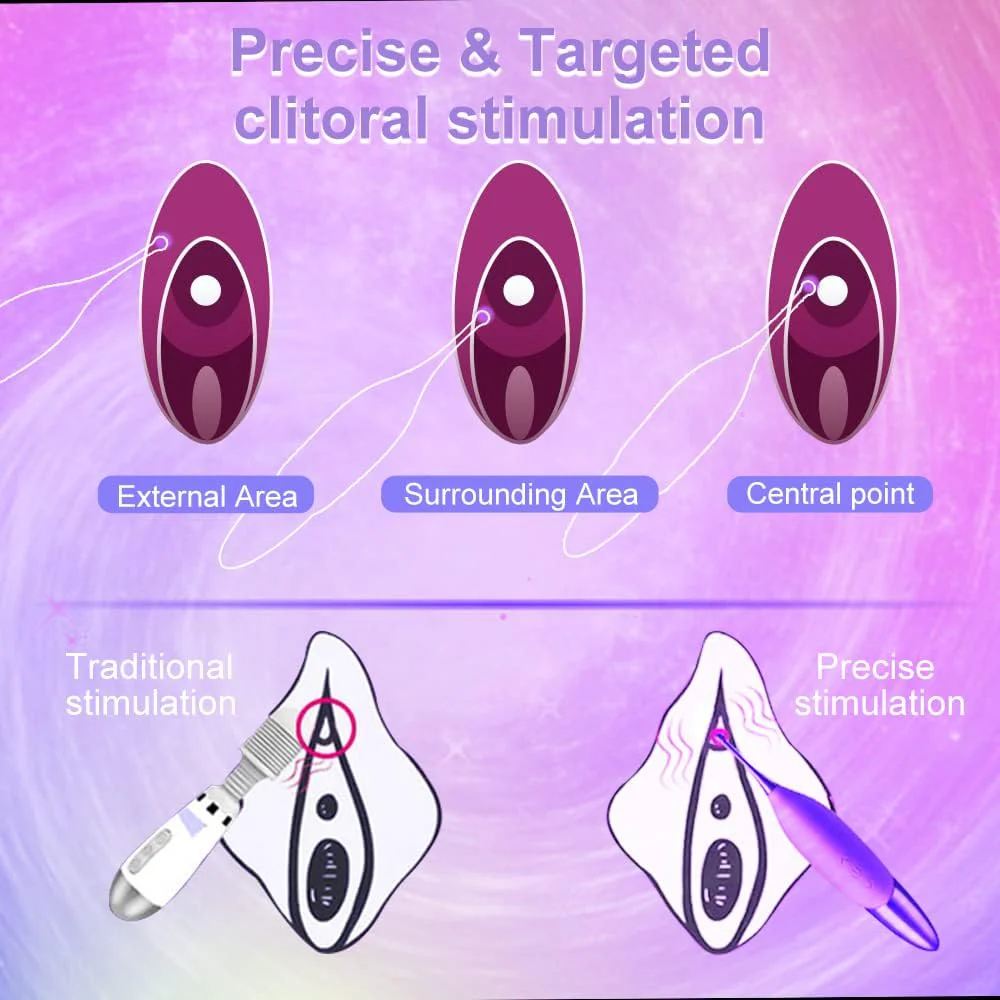 HyperSway High Frequency Powerful Clitoral Vibrator - Image 4