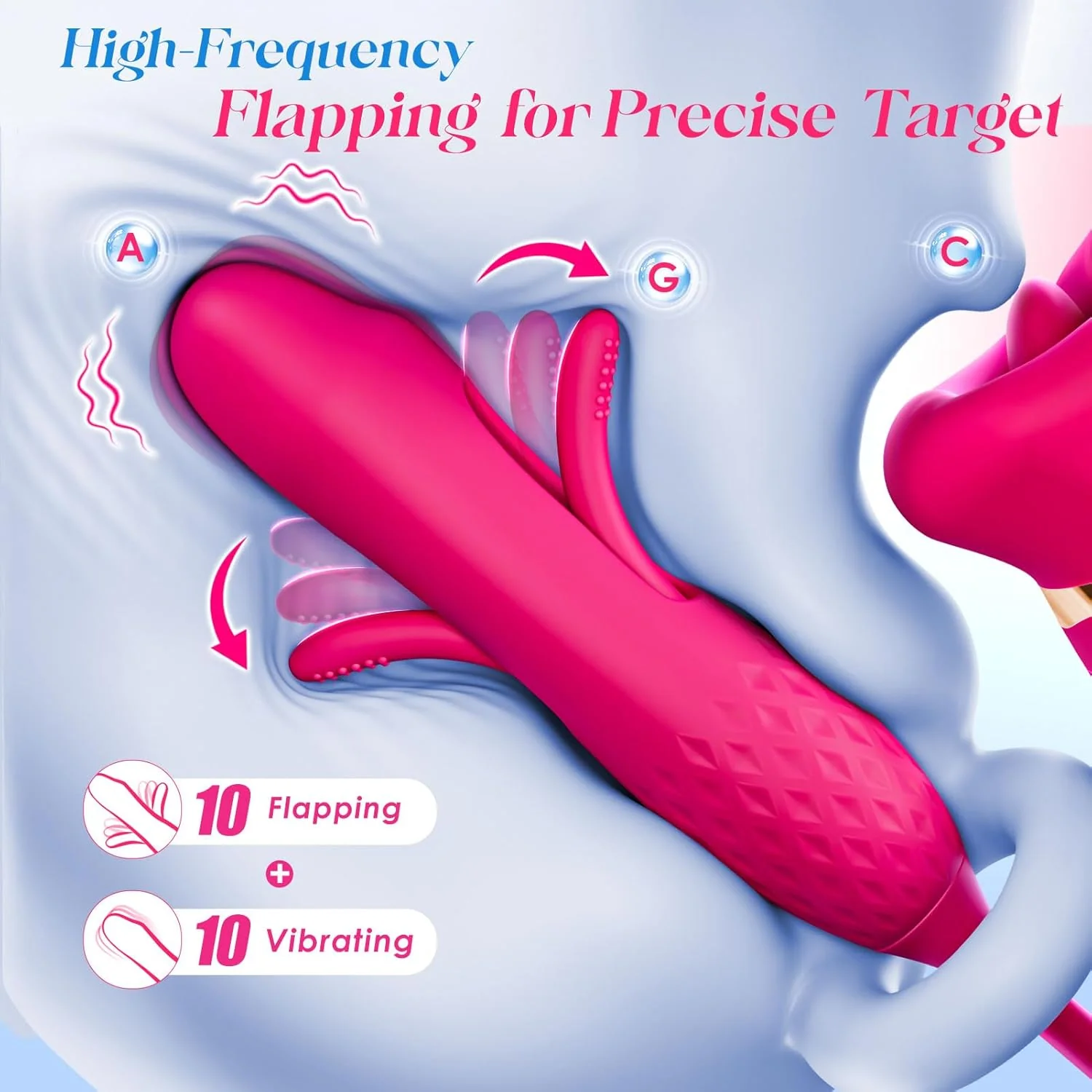 KissWave Rose Tongue Vibrator Flapping Suction 10 Modes - Image 3