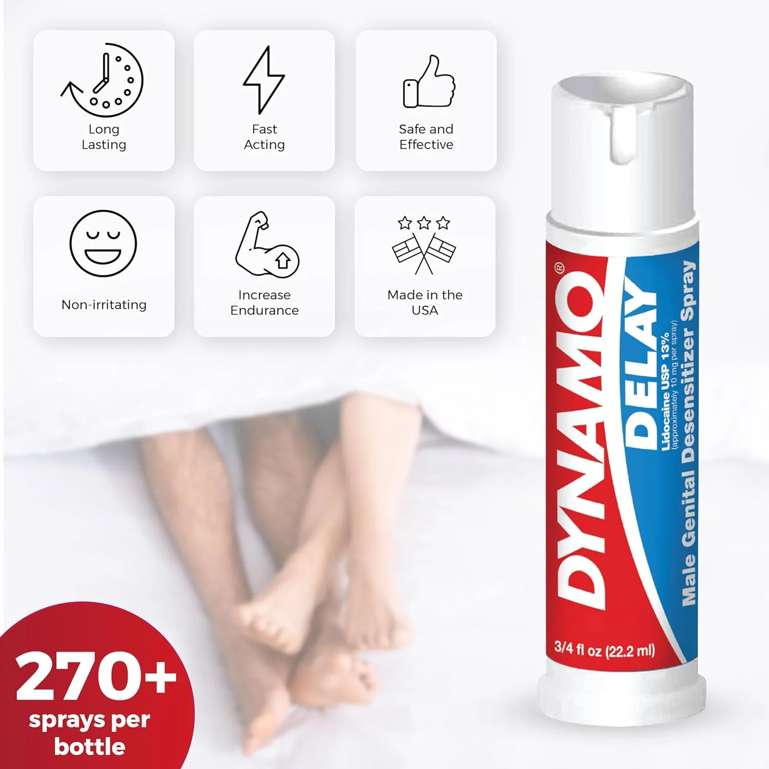Lidocaine Climax Control Spray - Image 3