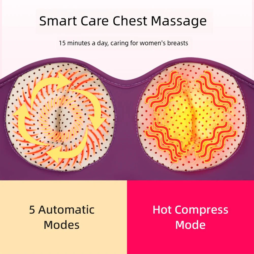LunaLift Heated Breast Massager Bra - Image 3