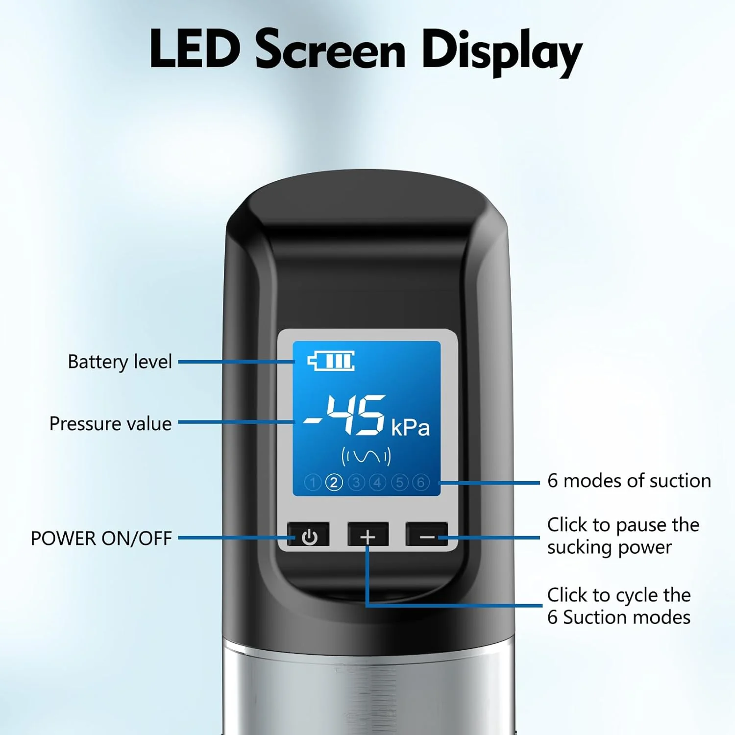 CoreDrive Electric Penis Pump 6 Modes LED Display - Image 4