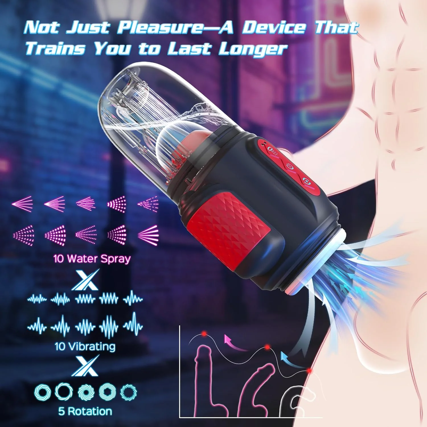 HydroPulse 7-in-1 Water Spray Rotating Suction Male Masturbator - Image 6