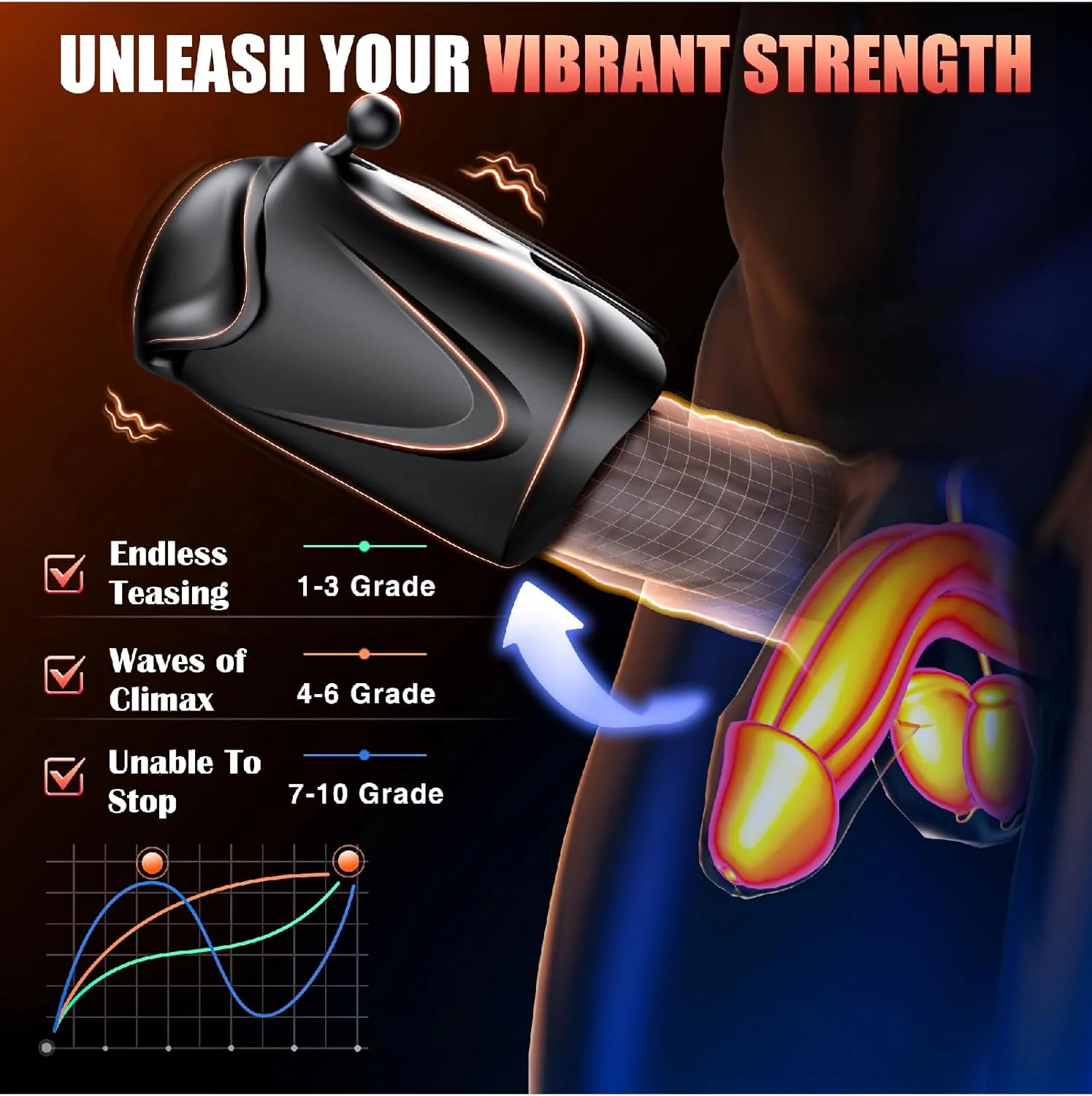OpenFlex AI App Male Stroker 2 Motors 10x10 Trainer - Image 5
