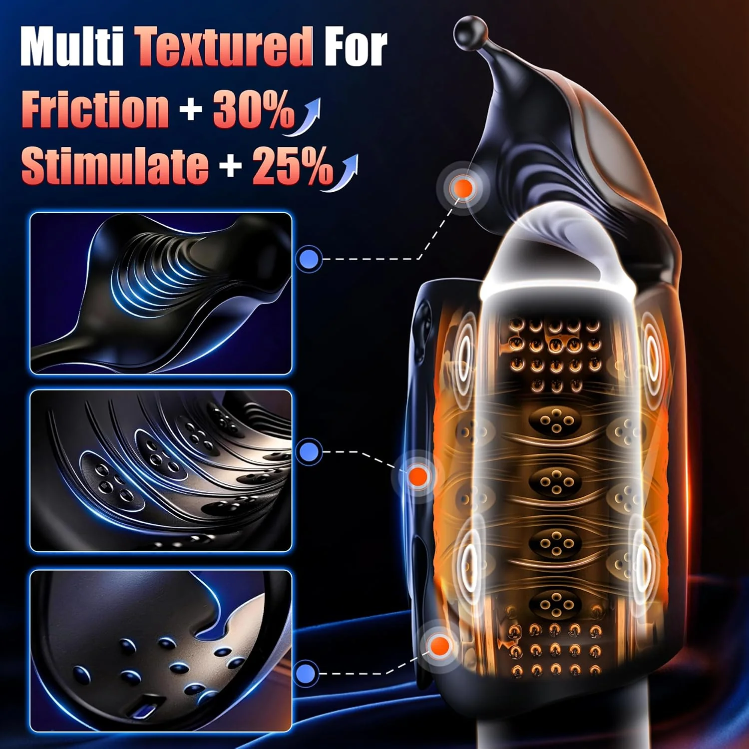 OpenFlex AI App Male Stroker 2 Motors 10x10 Trainer - Image 7
