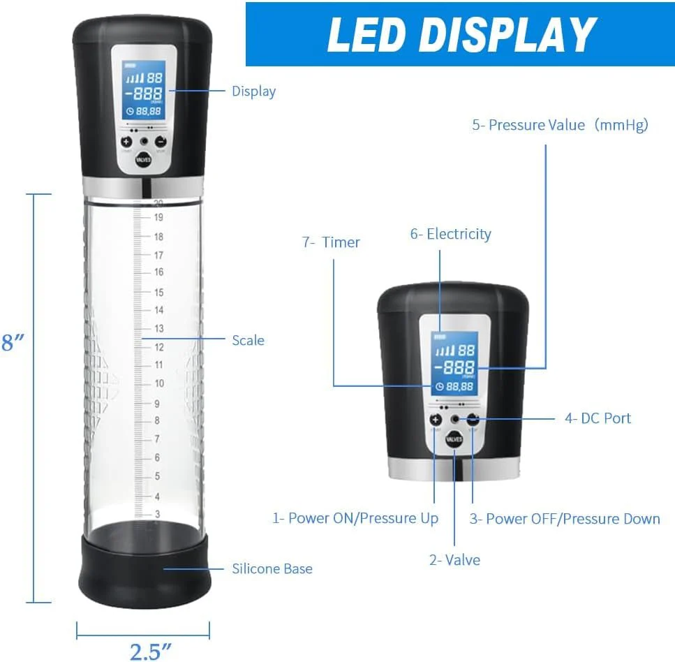 MaxLift Automatic Penis Pump with LED & 4 Modes - Image 3