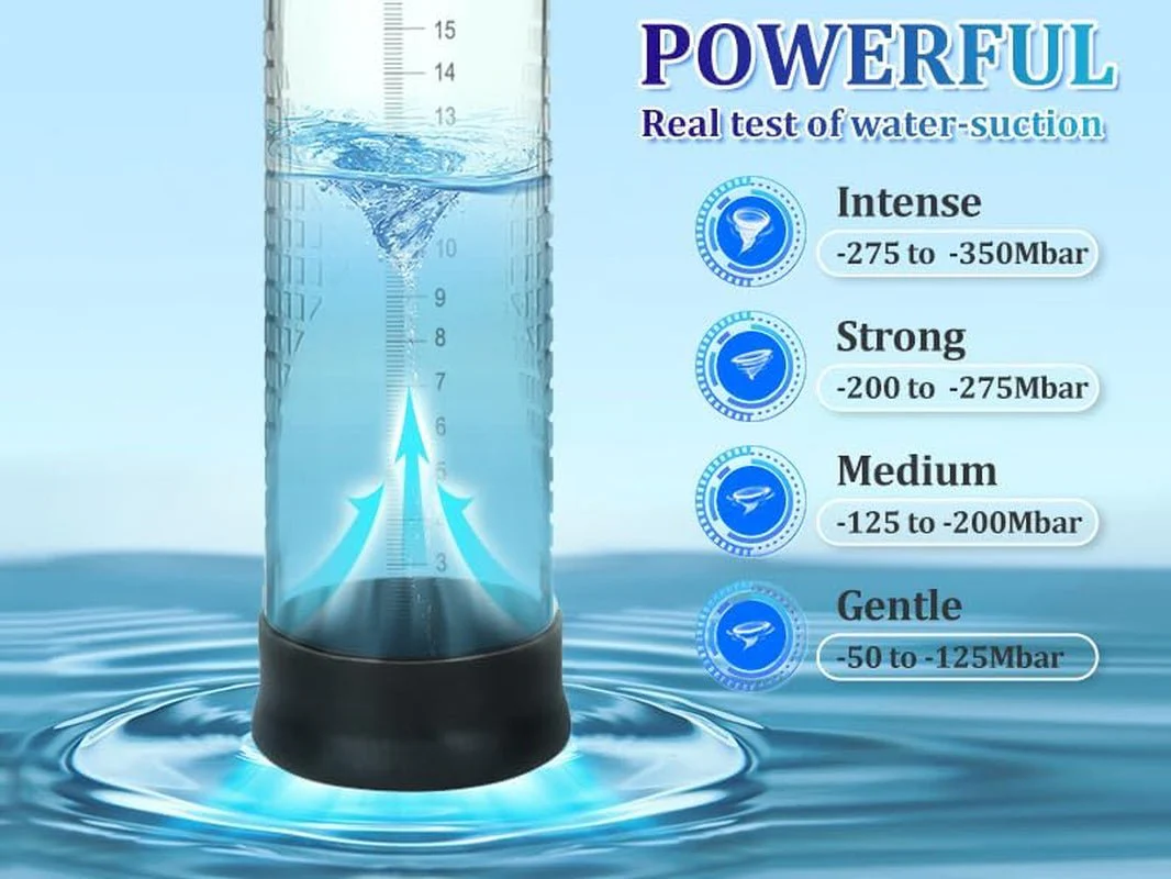 MaxLift Automatic Penis Pump with LED & 4 Modes - Image 7