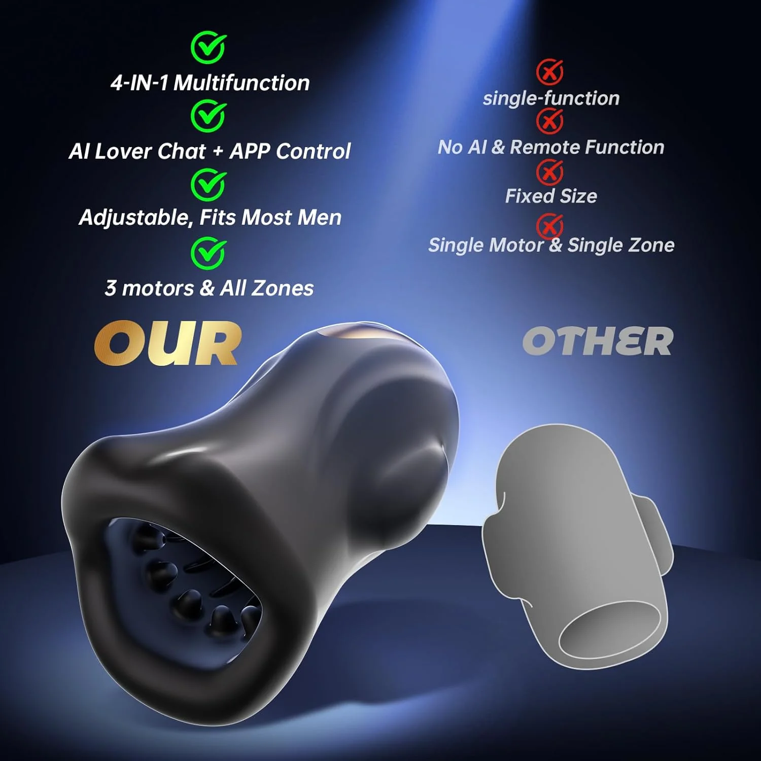 IntelliPulse AI 360° Male Masturbator 3 Motors 9 Modes - Image 5