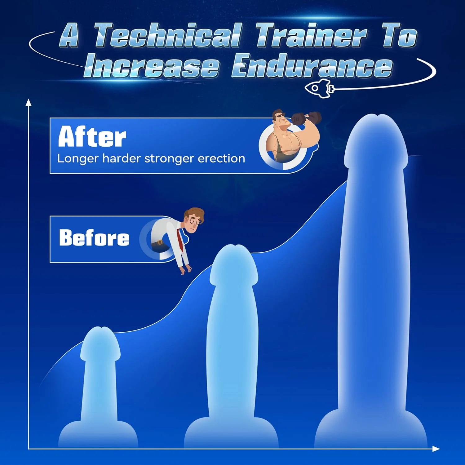 GlantriX AI Glans Vibrator Male Masturbator 3 Motor - Image 8