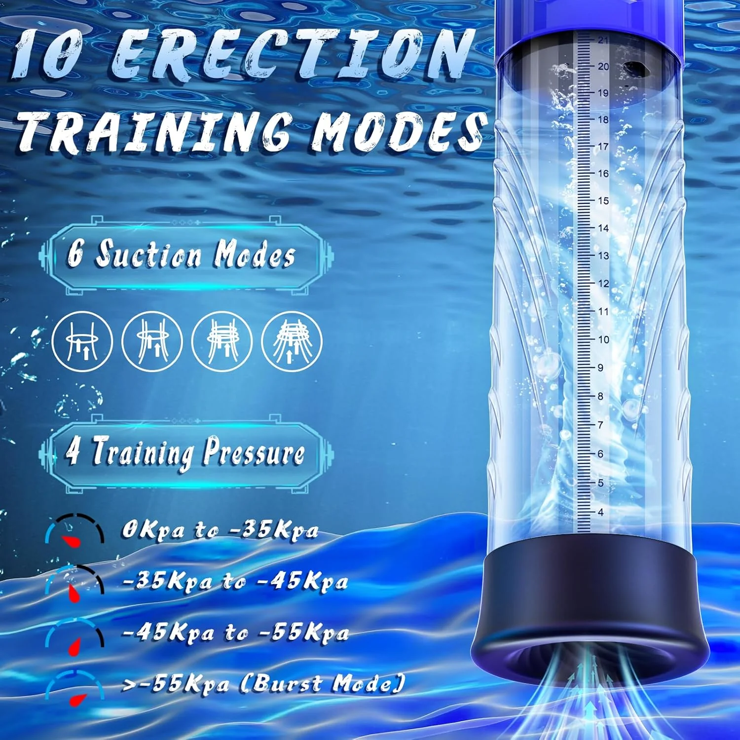 UltraCore Electric Penis Pump 6 Suction LCD Display - Image 3