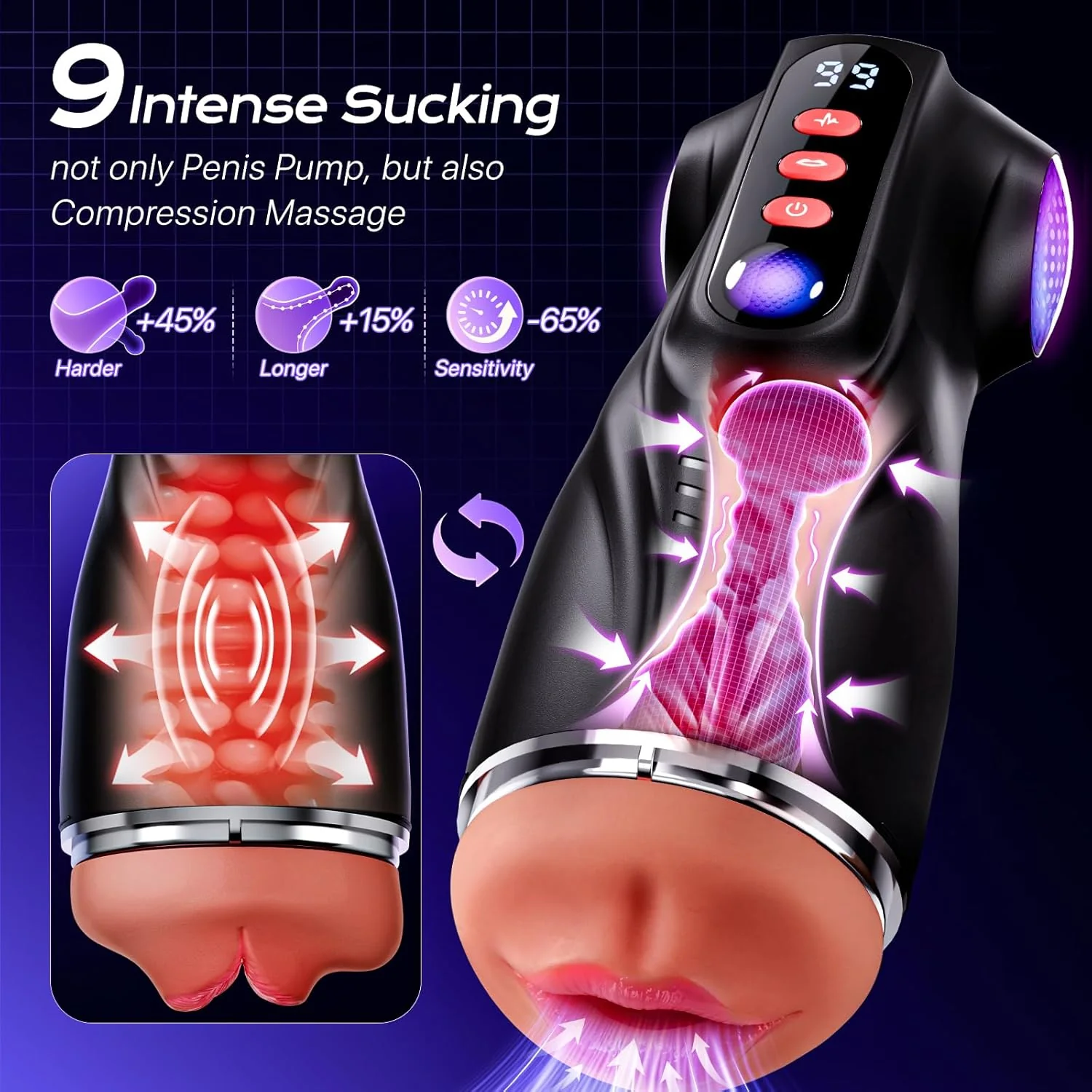 SynapseX AI Pocket Pussy 3 Sleeves Vibrating Stroker - Image 3