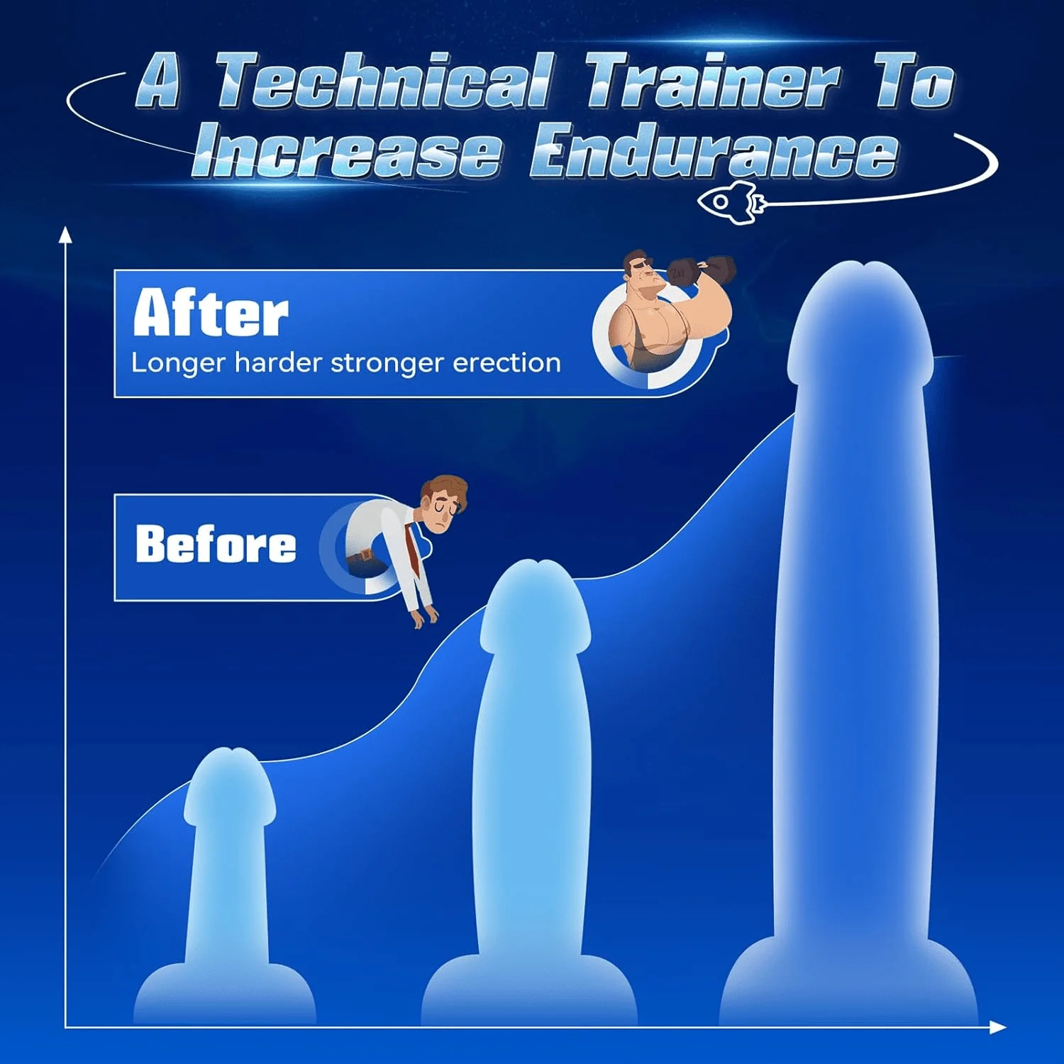 Virexion 3 Motor AI Male Masturbator 10 Vibration Modes - Image 5