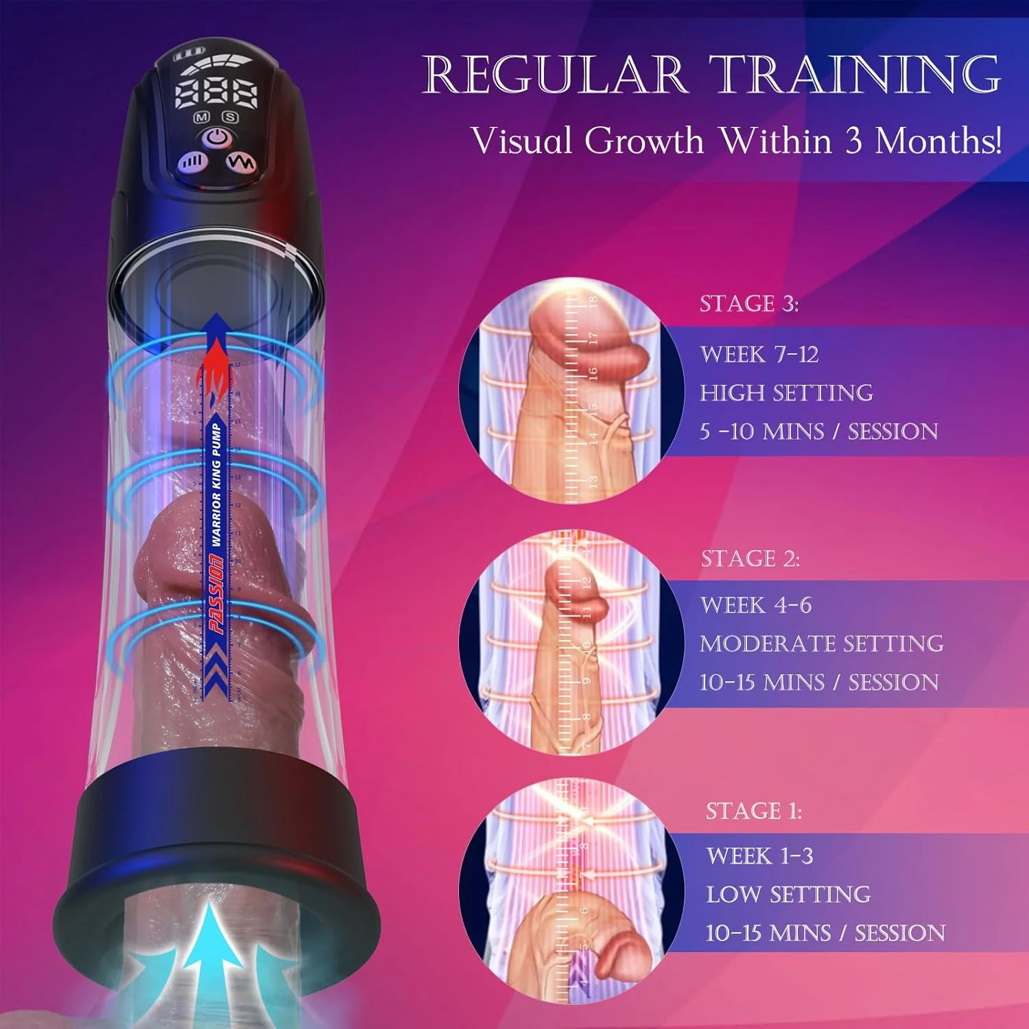 HydraFlux Penis Pump 4 Pressure & Suction Modes - Image 2