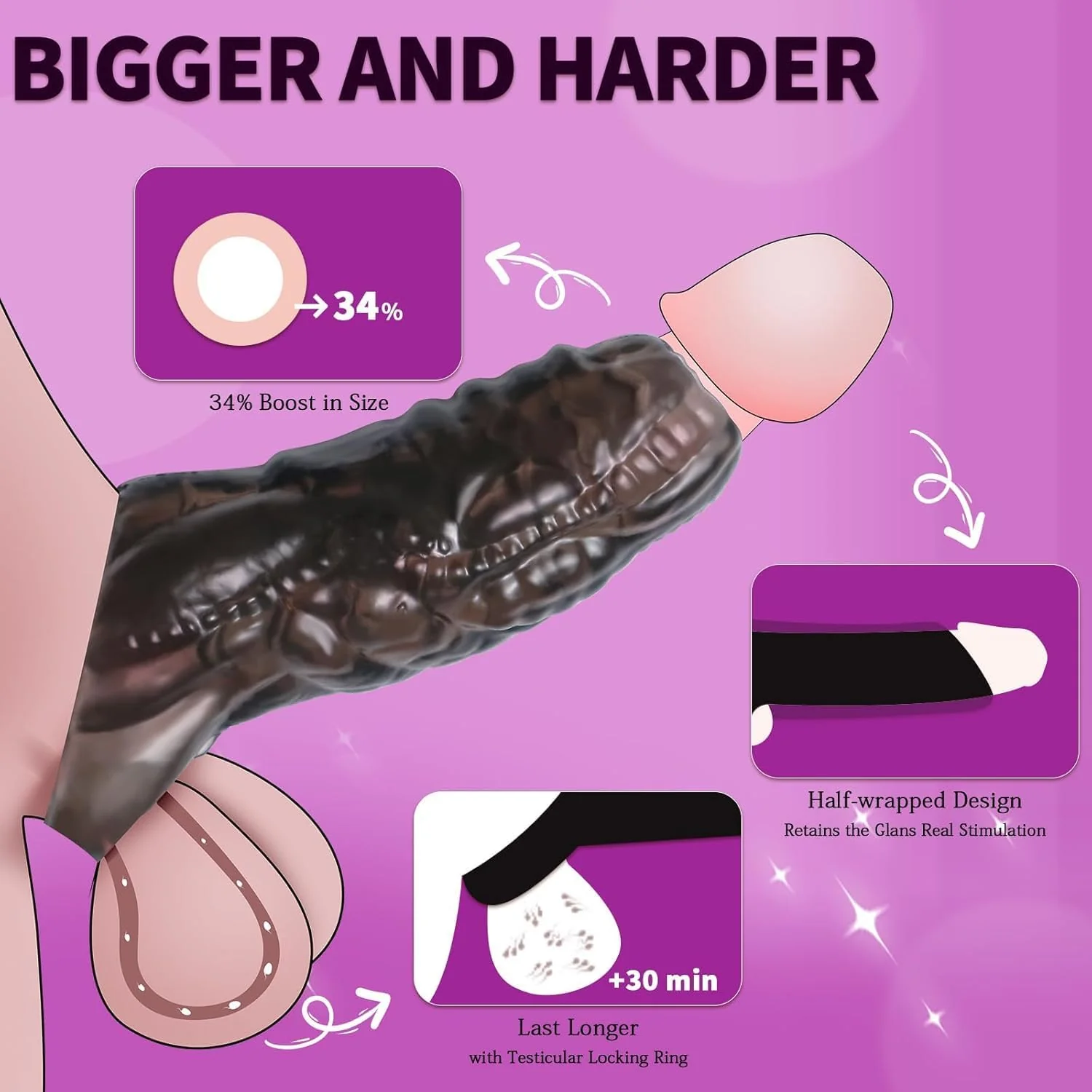 MythriX Monster Penis Sleeve 3 Texture Silicone Extender - Image 3