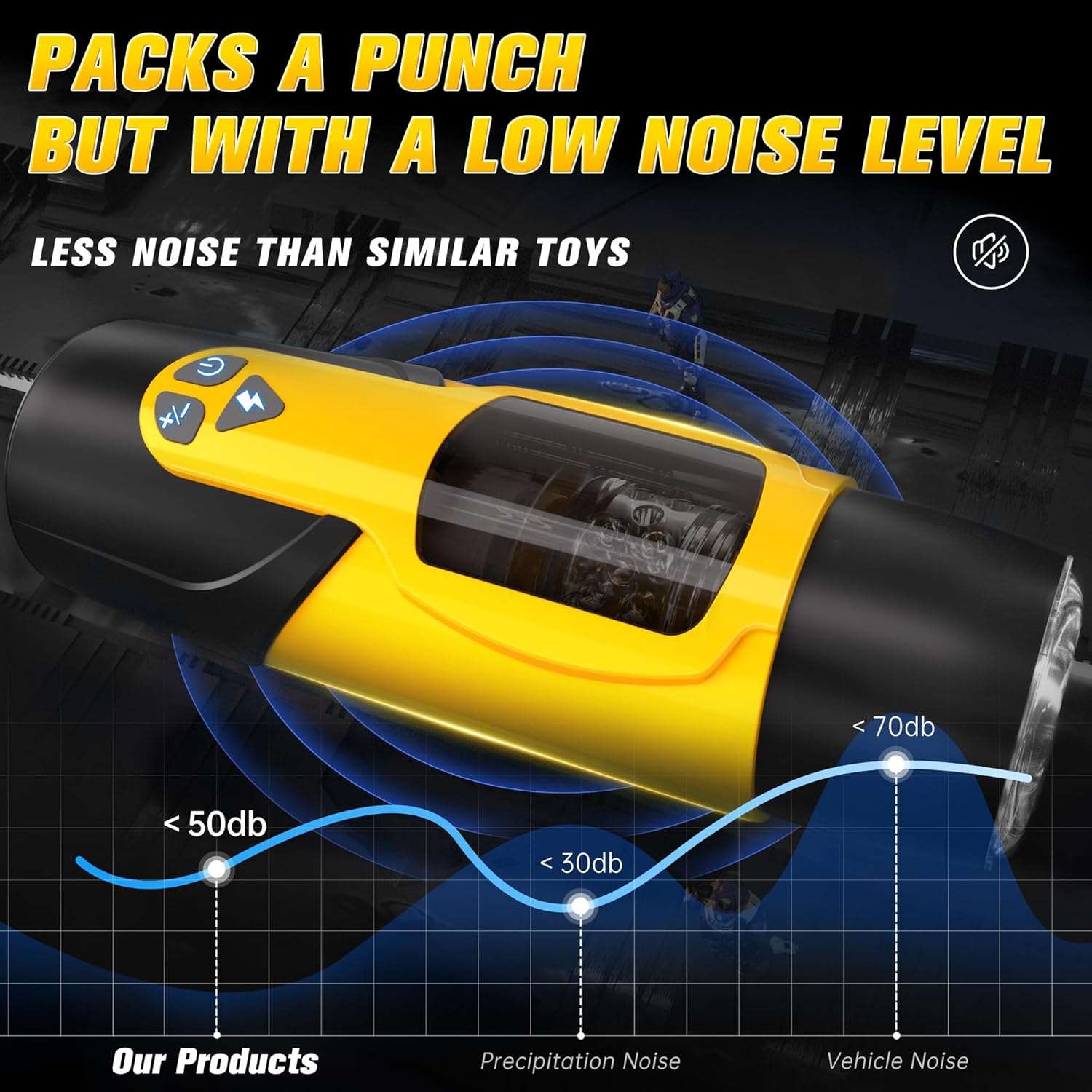 Automatic Male Stroker  - 7 Thrusting & Rotating Modes - Image 4
