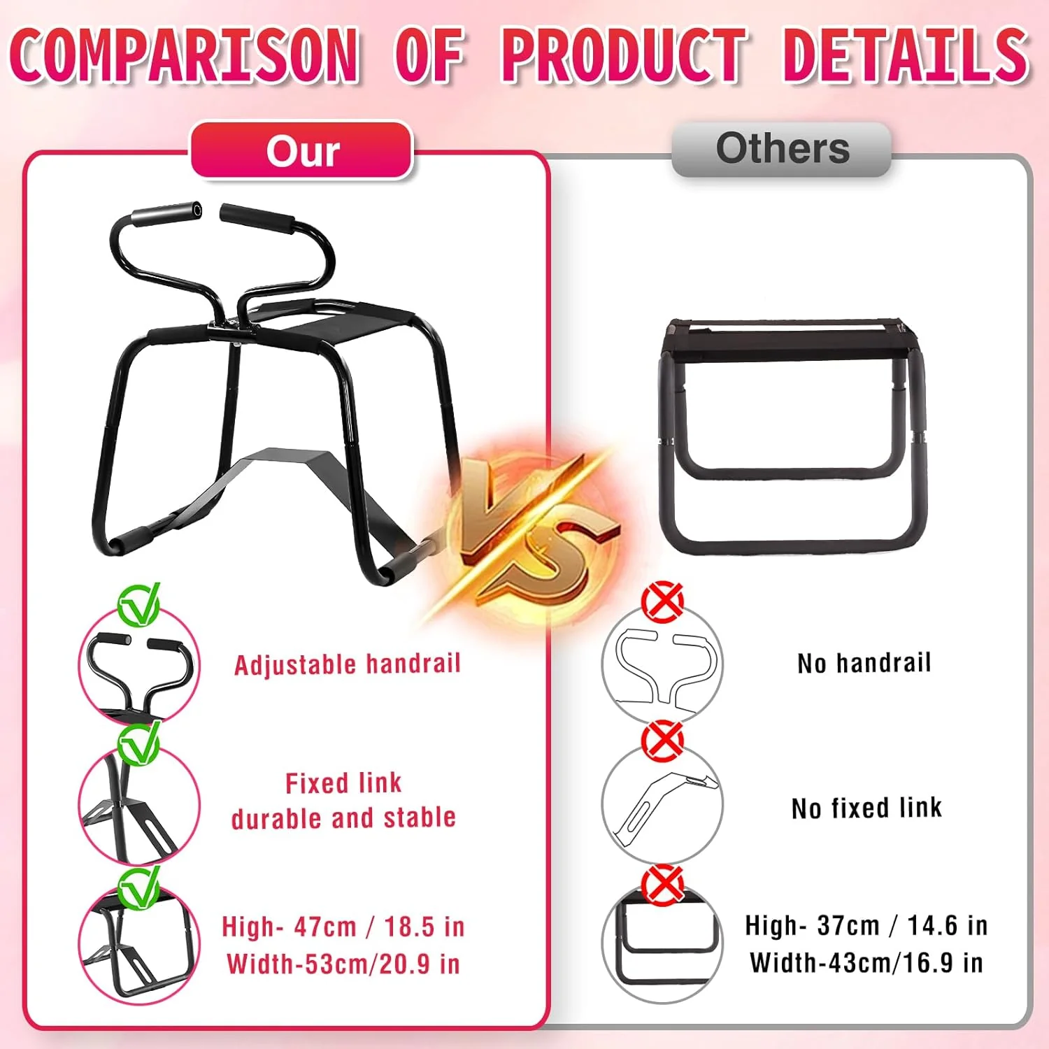 ControlBounce Adjustable Bouncing Sex Chair with Handrail - Image 5